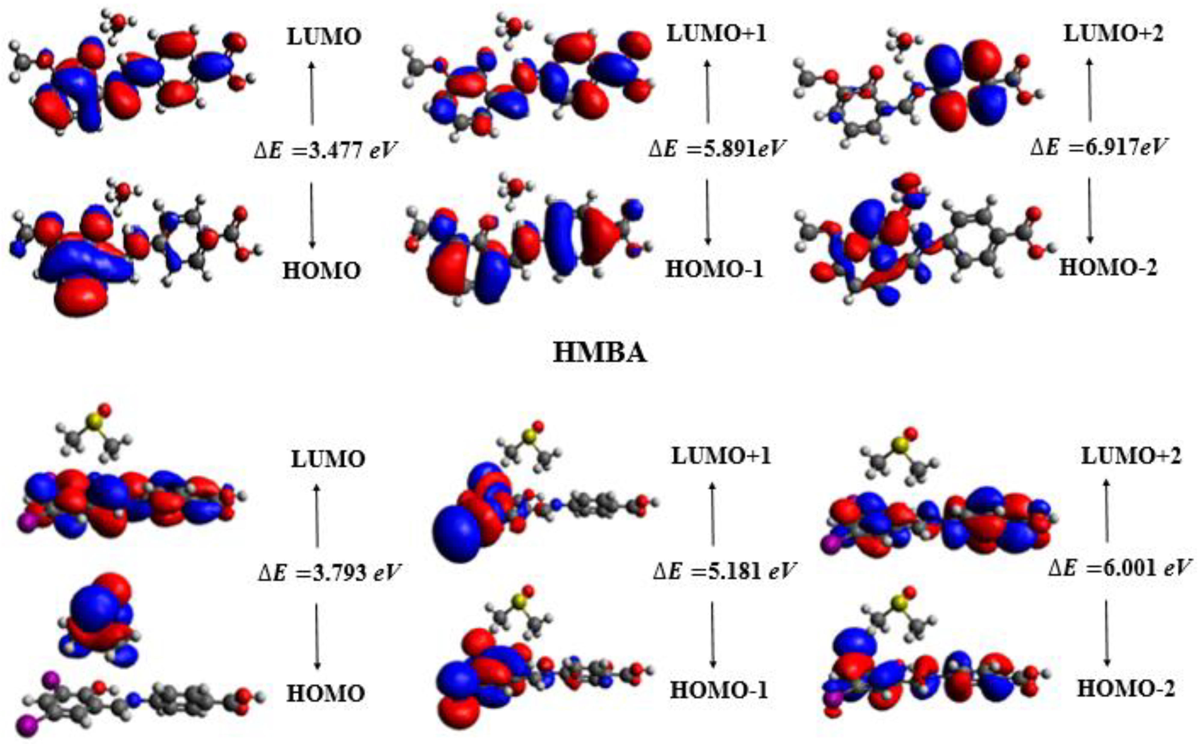 Molecules 28 02967 g006 Molecules 28 02967 g006