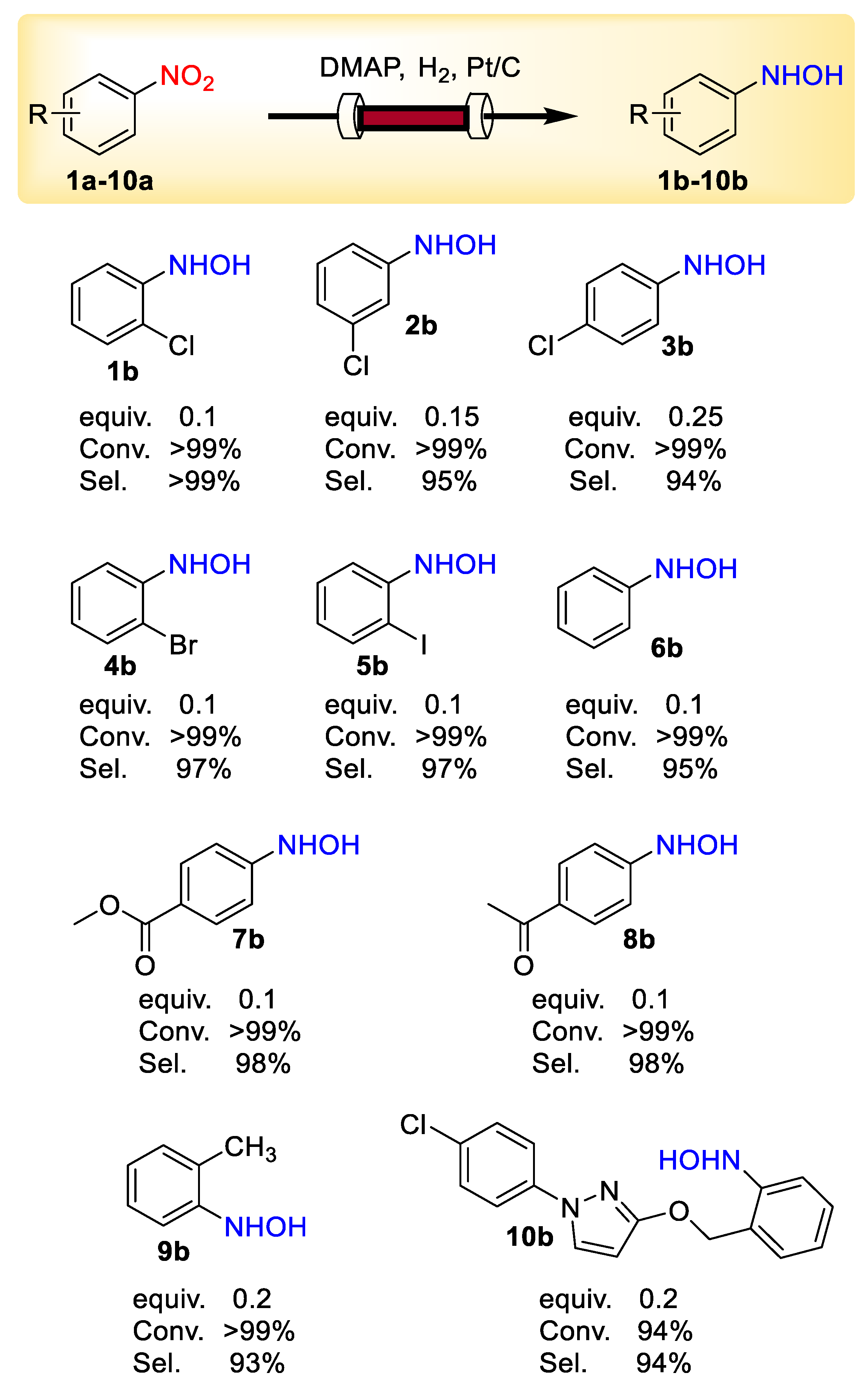 Molecules 28 02968 sch002 Molecules 28 02968 sch002