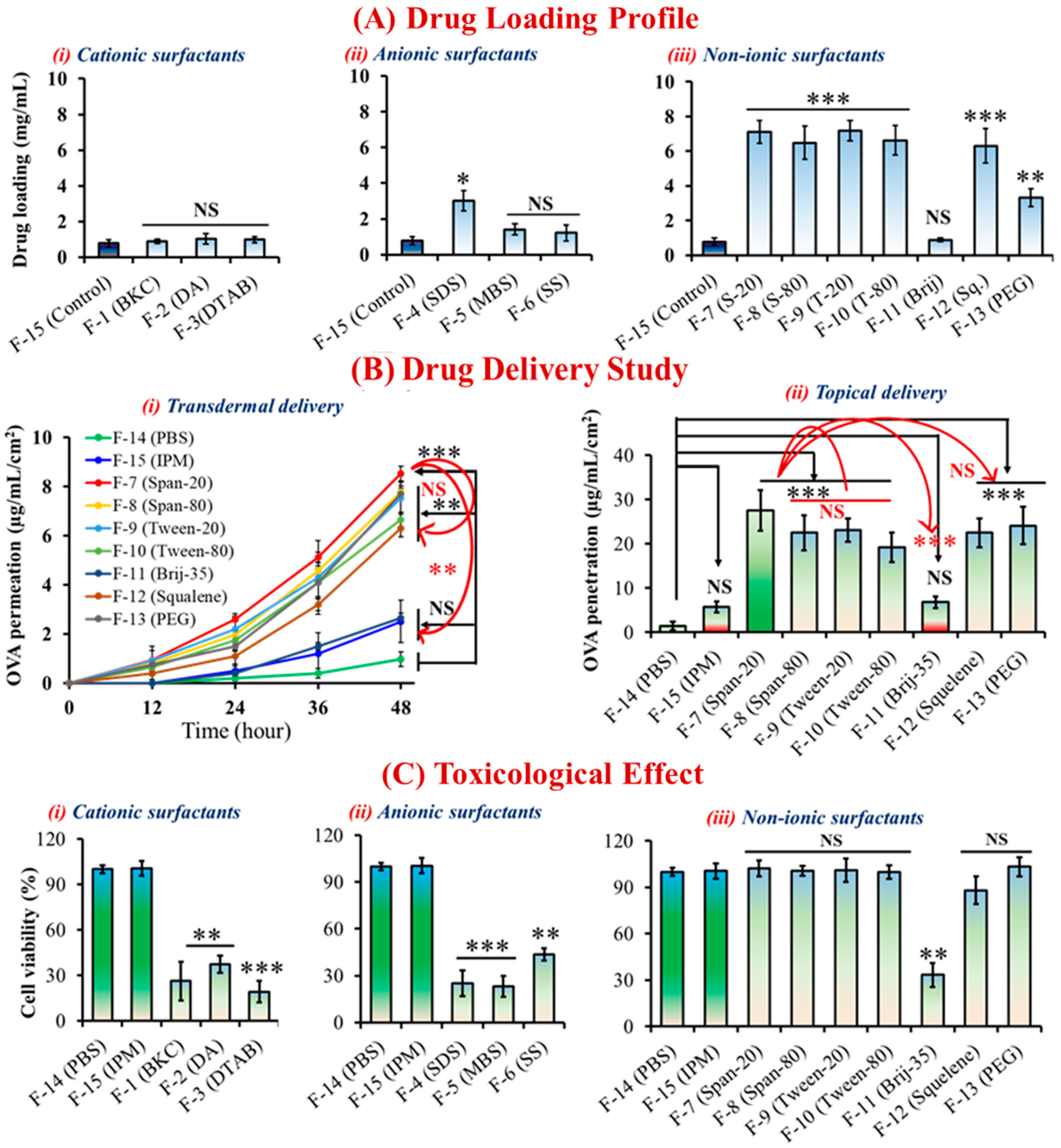 Molecules 28 02969 g002