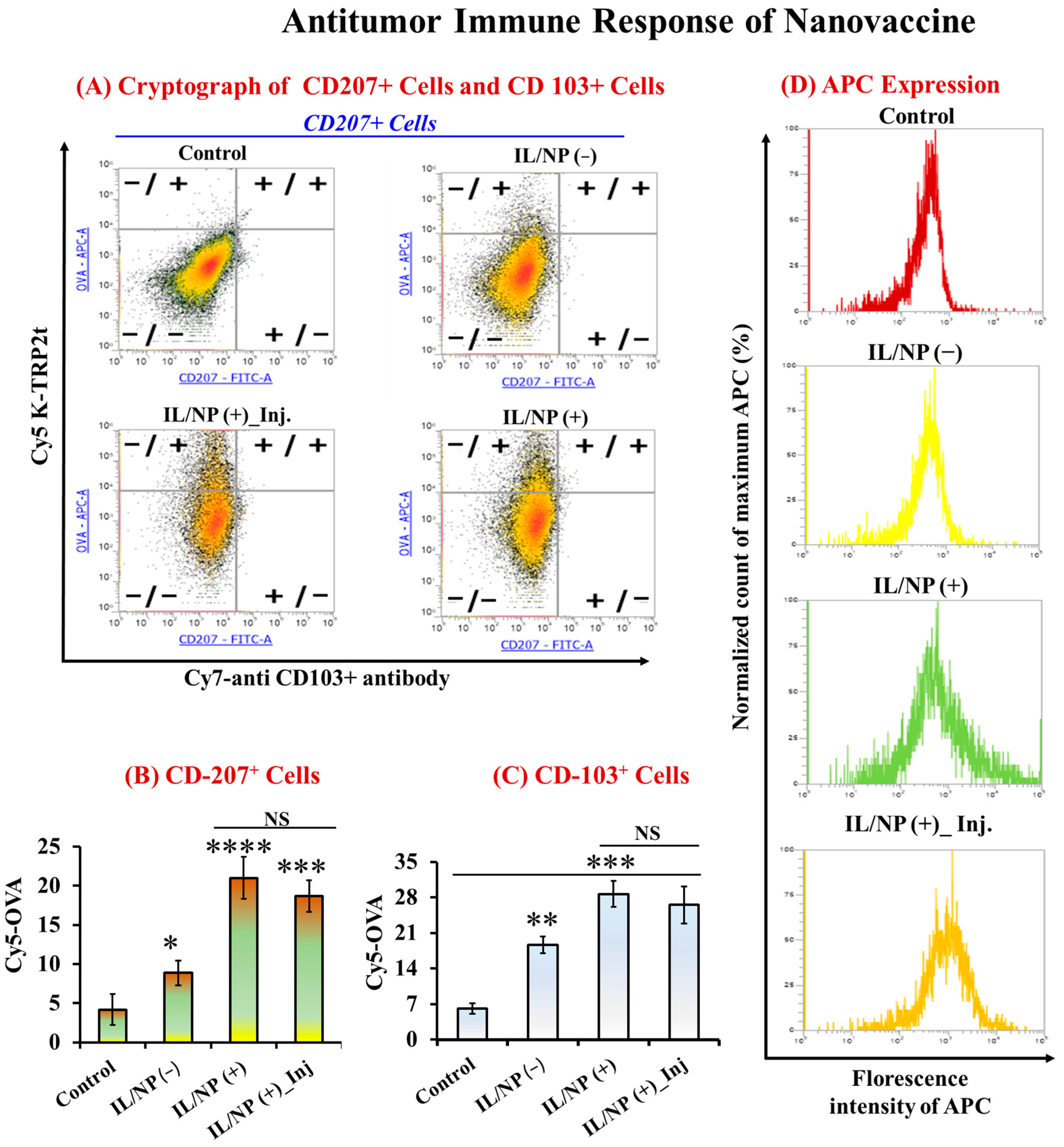 Molecules 28 02969 g006