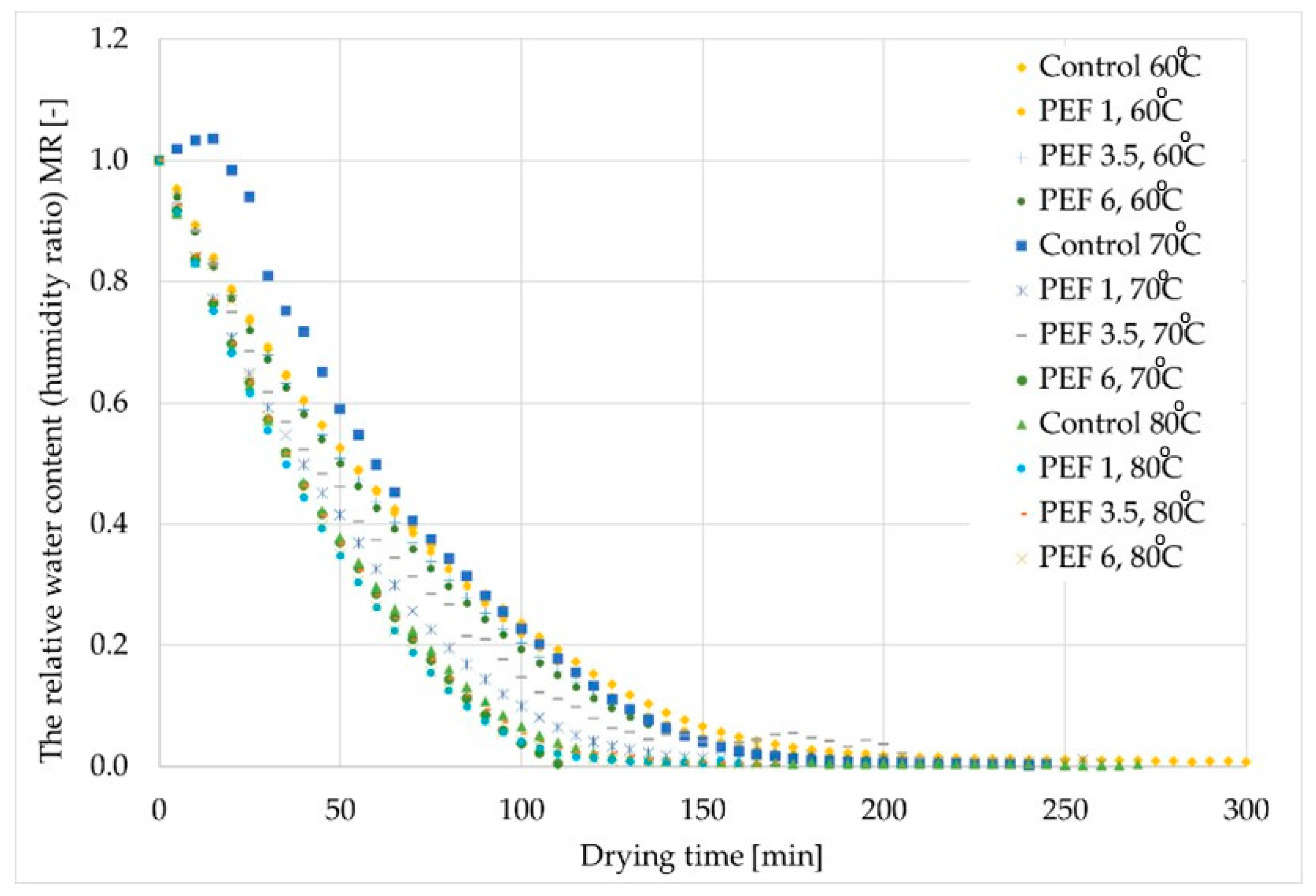 Molecules 28 02970 g001