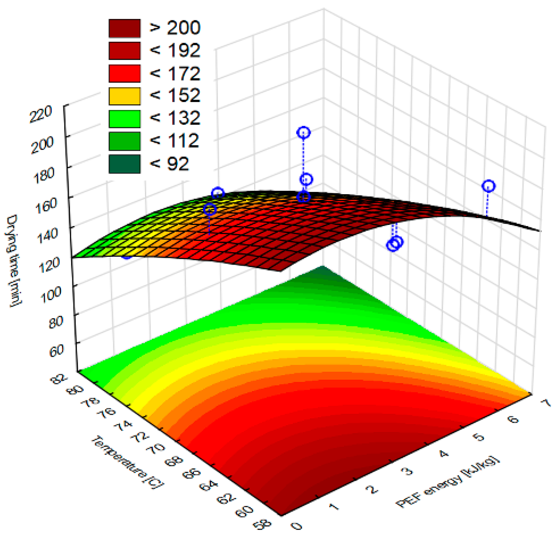 Molecules 28 02970 g002