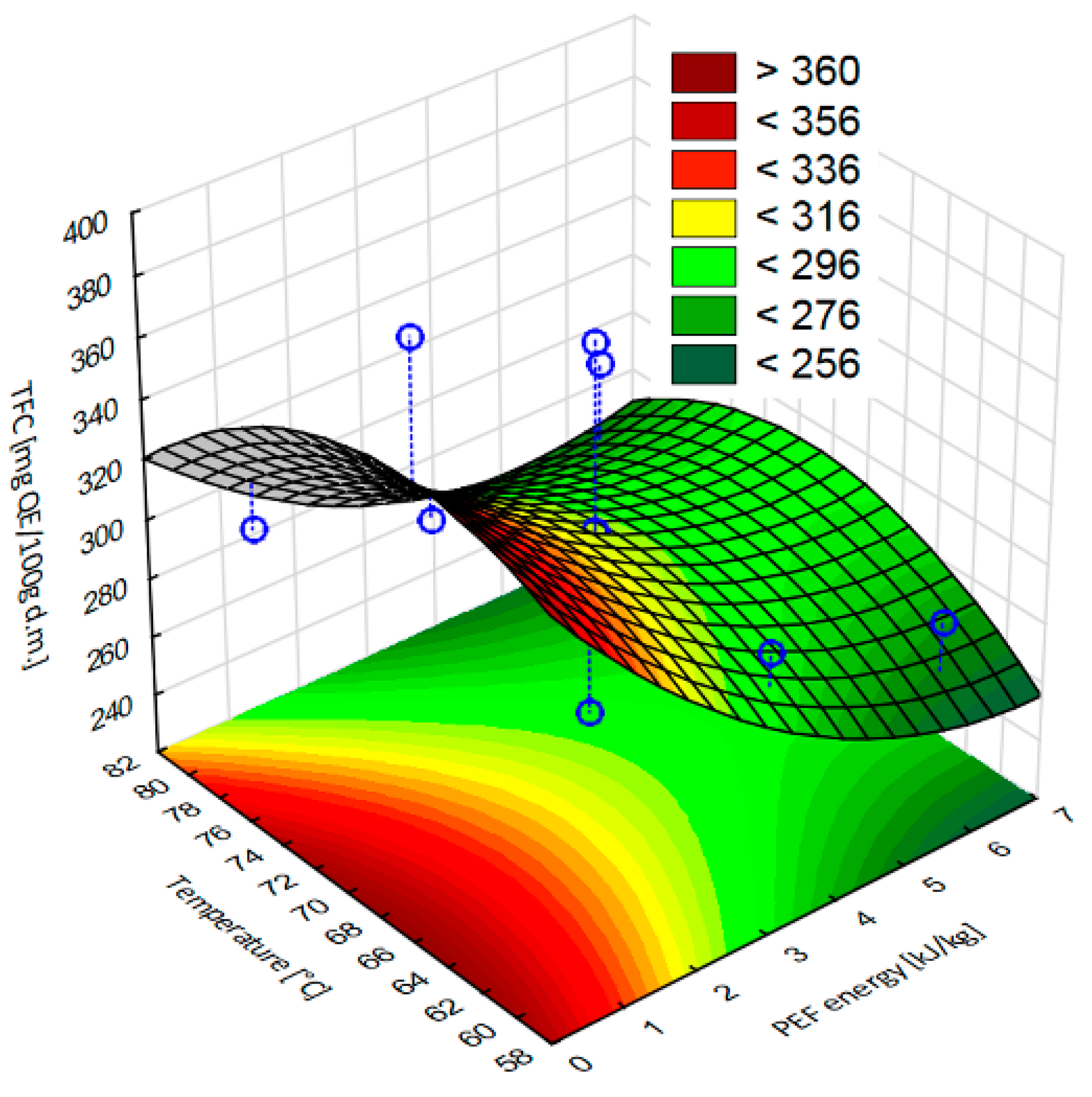 Molecules 28 02970 g007