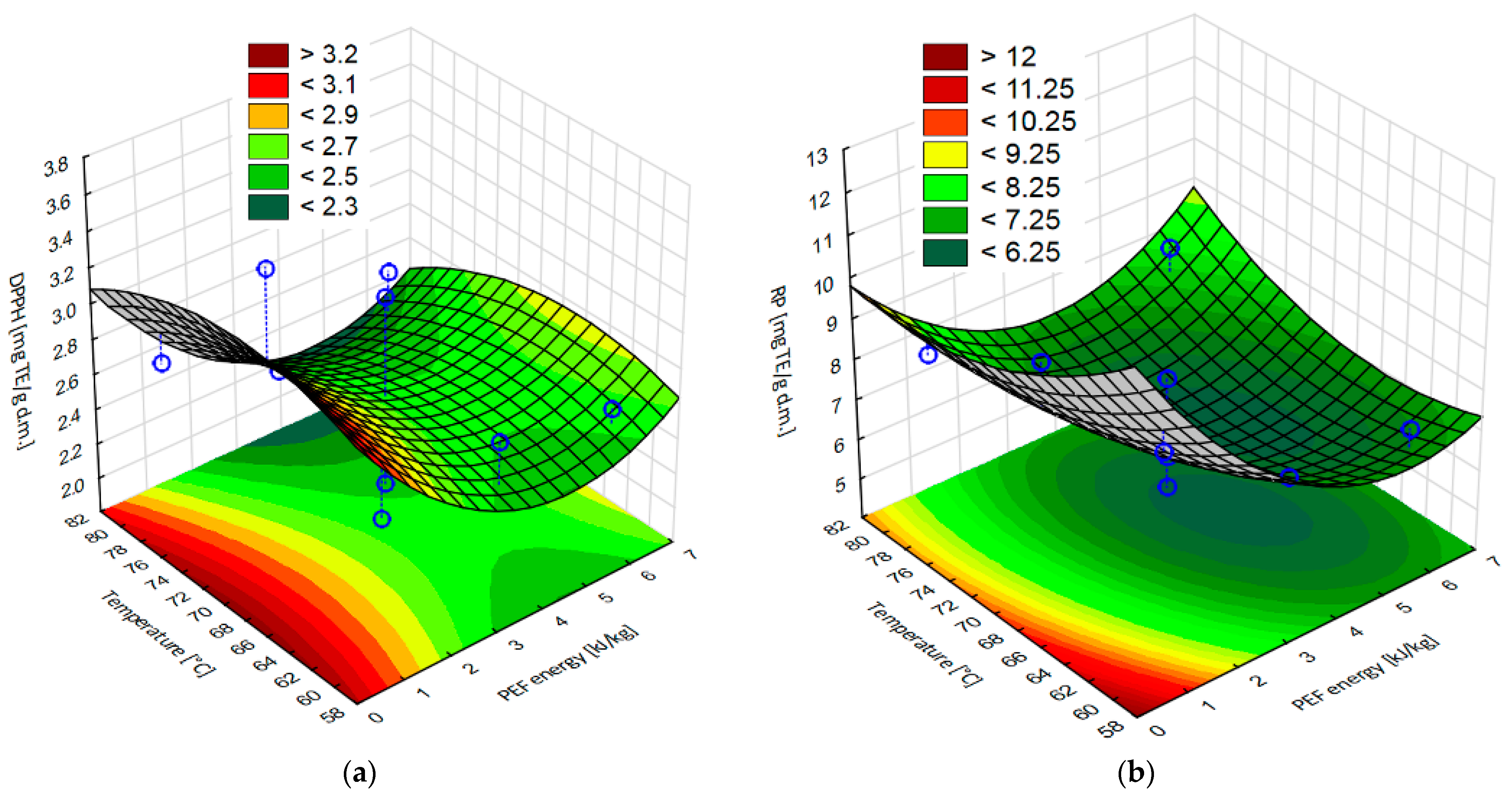 Molecules 28 02970 g009