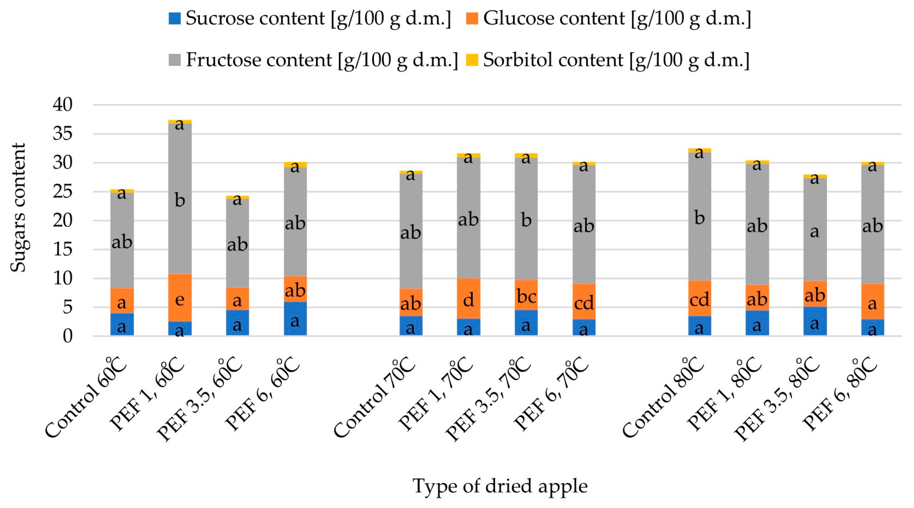 Molecules 28 02970 g010