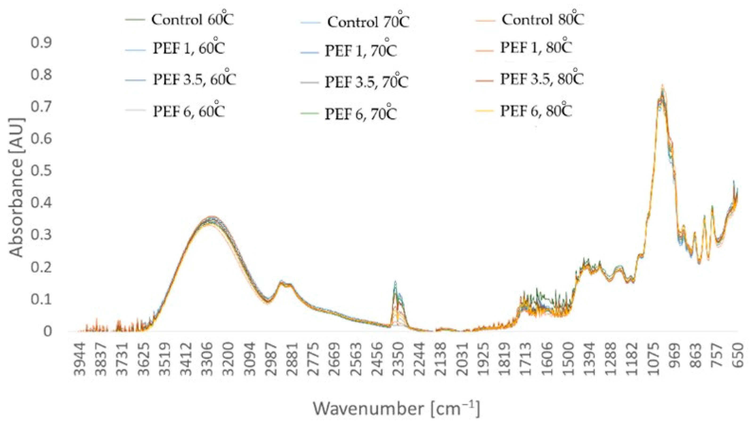 Molecules 28 02970 g011