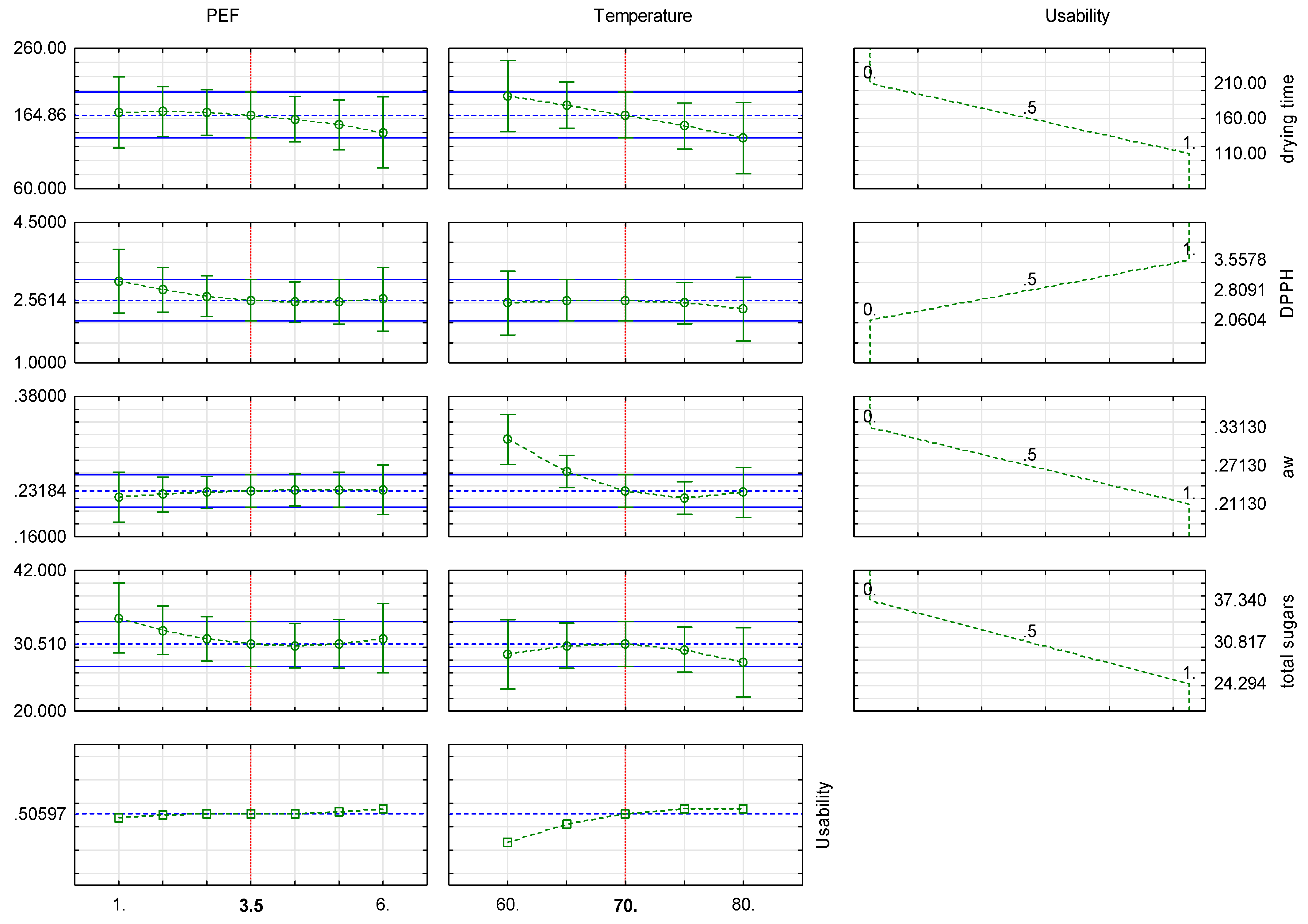 Molecules 28 02970 g012