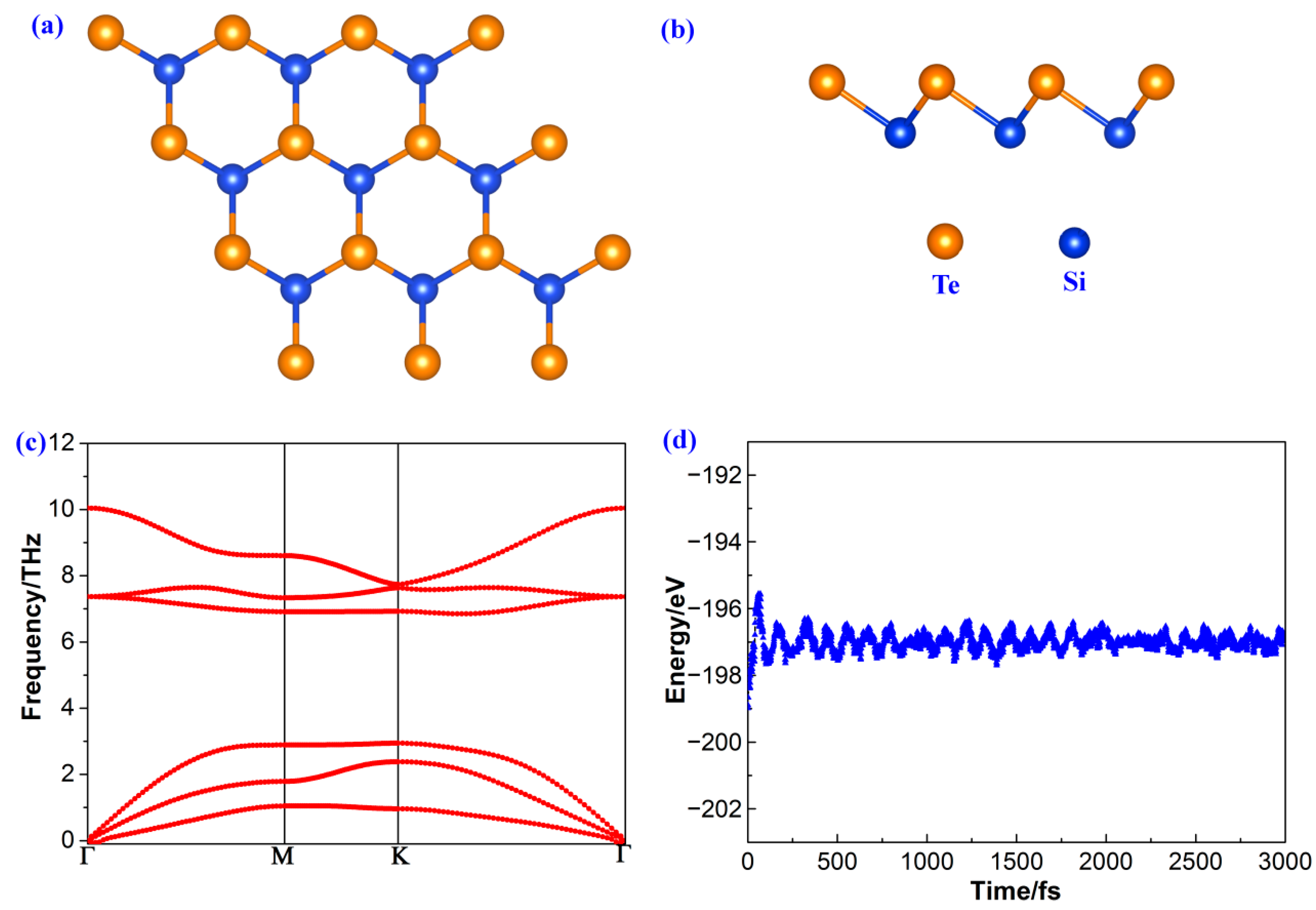 Molecules 28 02971 g001 Molecules 28 02971 g001