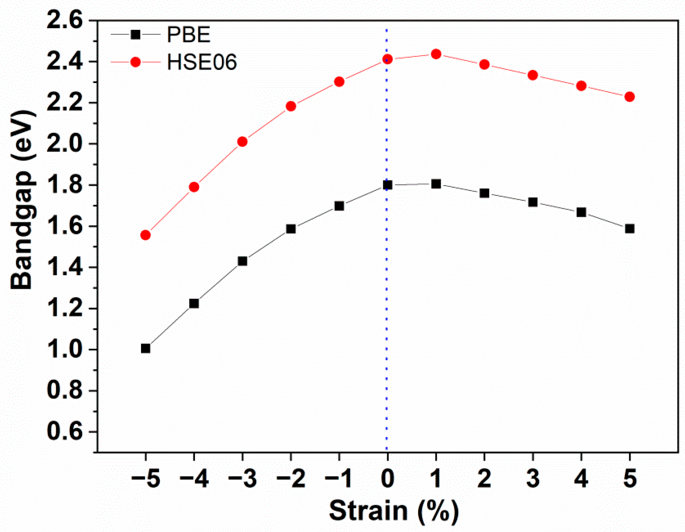 Molecules 28 02971 g003 Molecules 28 02971 g003