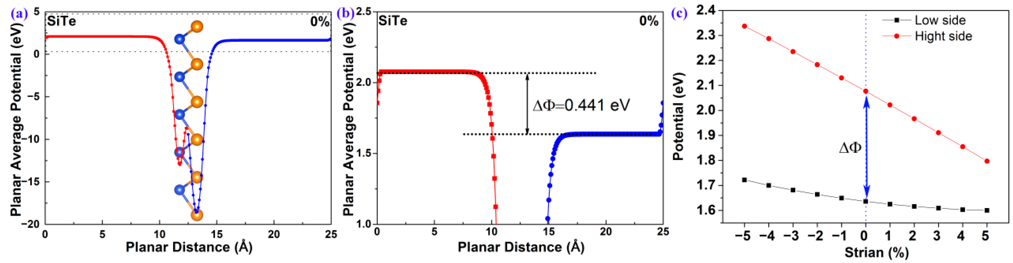 Molecules 28 02971 g004 Molecules 28 02971 g004