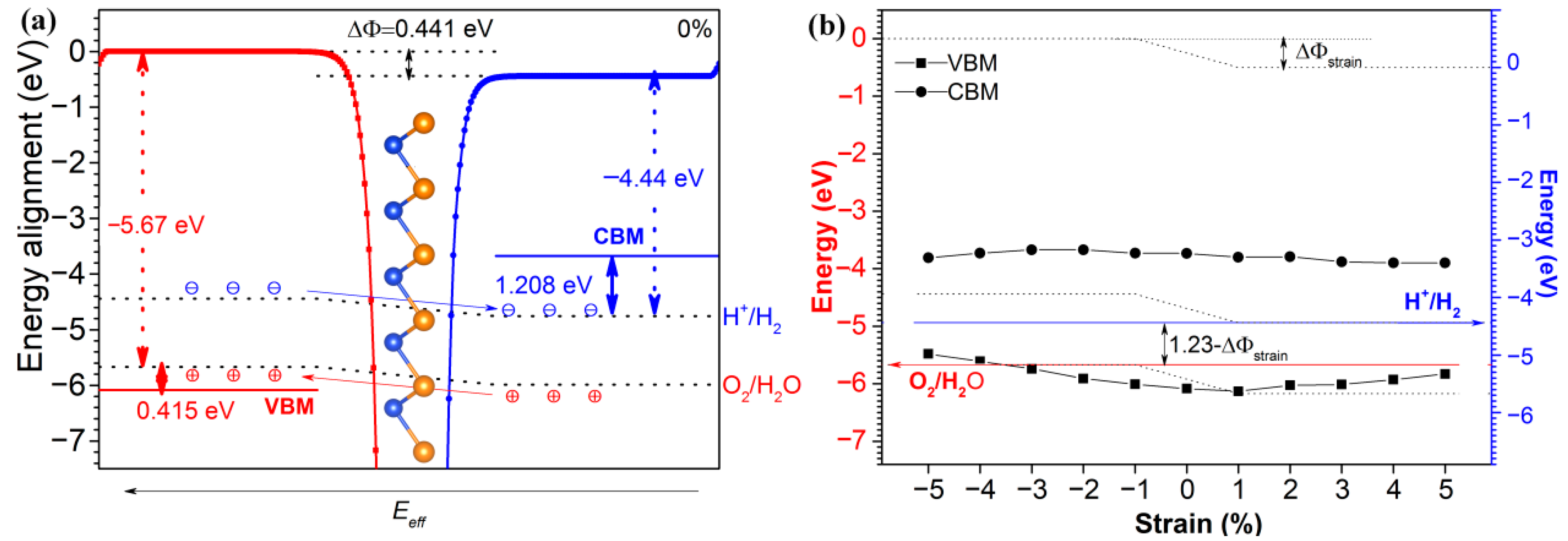 Molecules 28 02971 g005 Molecules 28 02971 g005