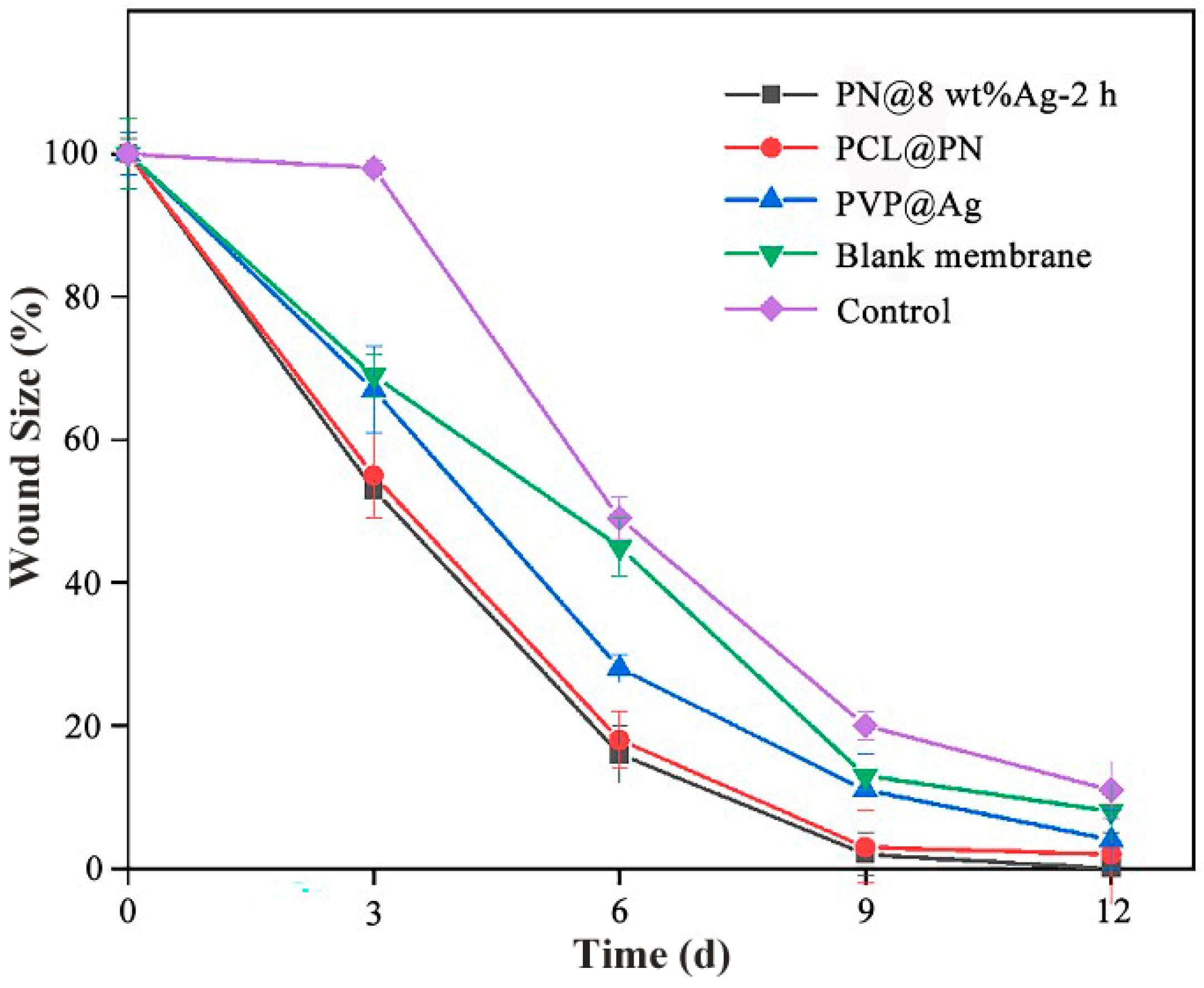Molecules 28 02972 g008