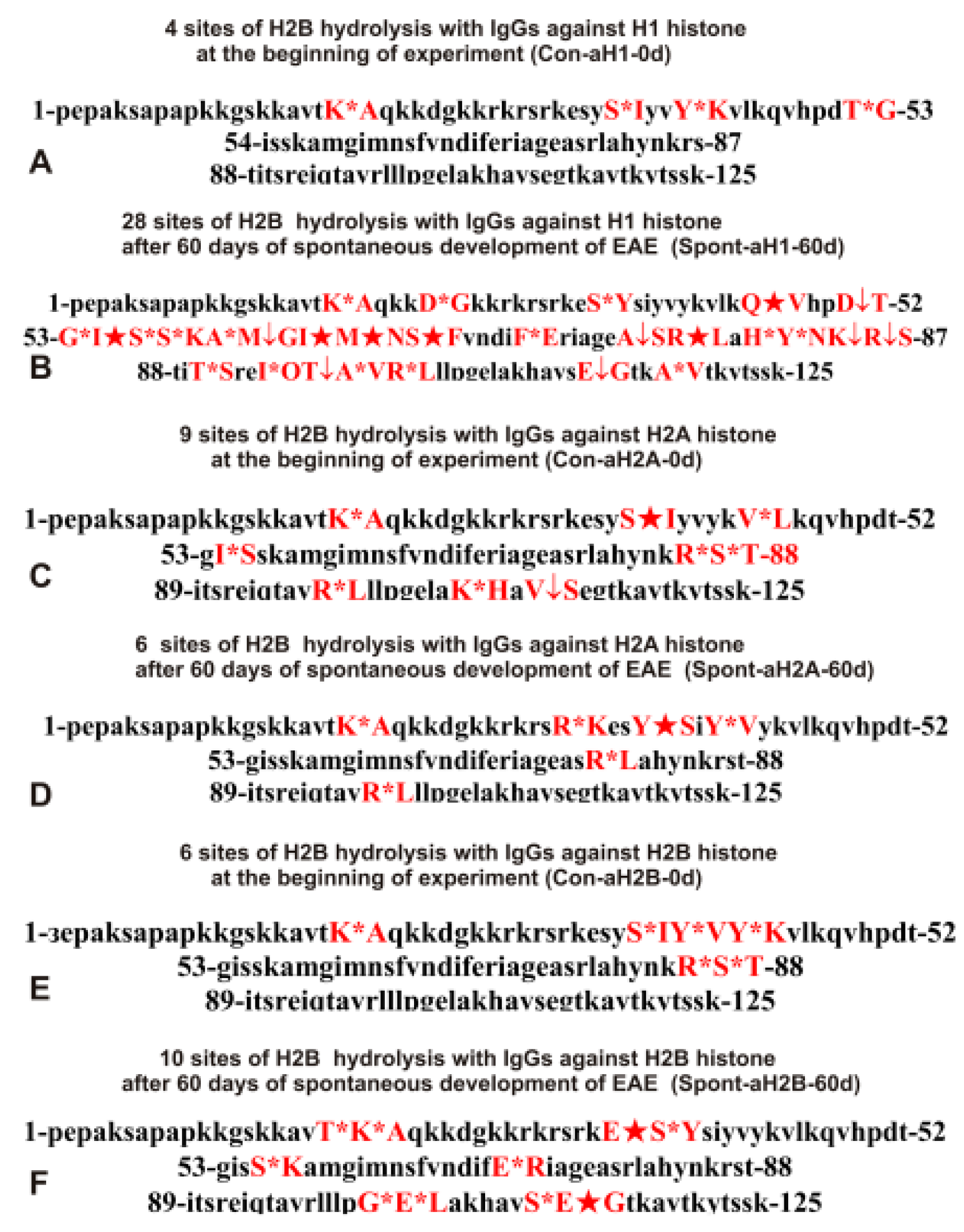 Molecules 28 02973 g007