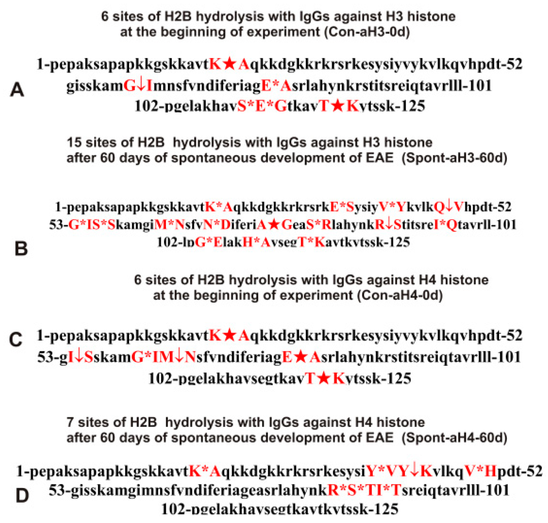 Molecules 28 02973 g008