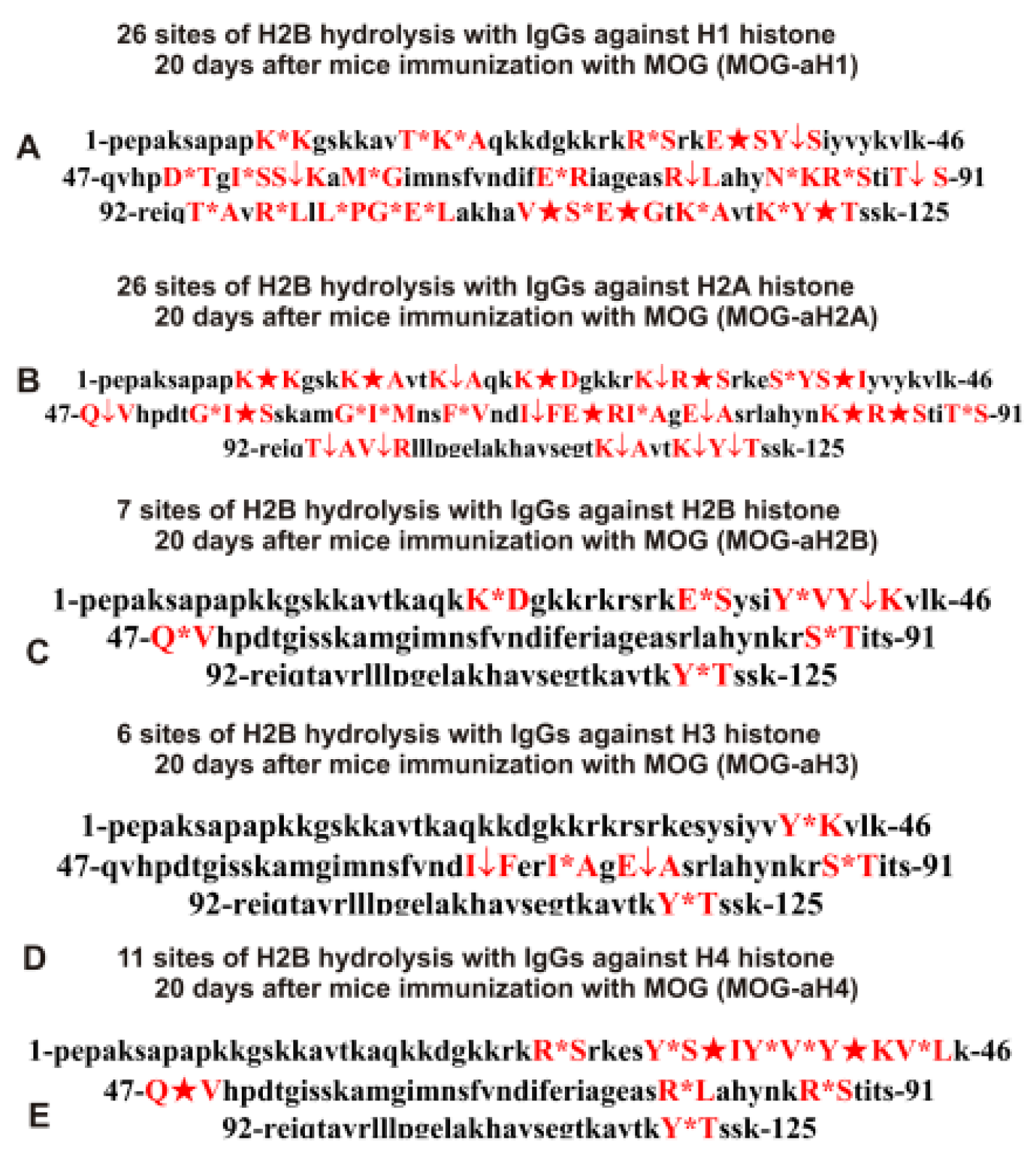 Molecules 28 02973 g009