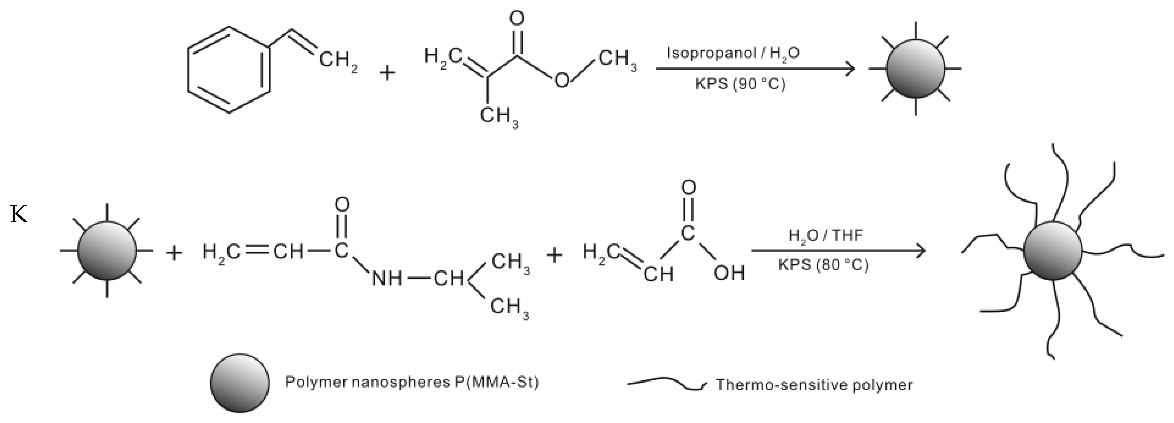 Molecules 28 02975 g001d