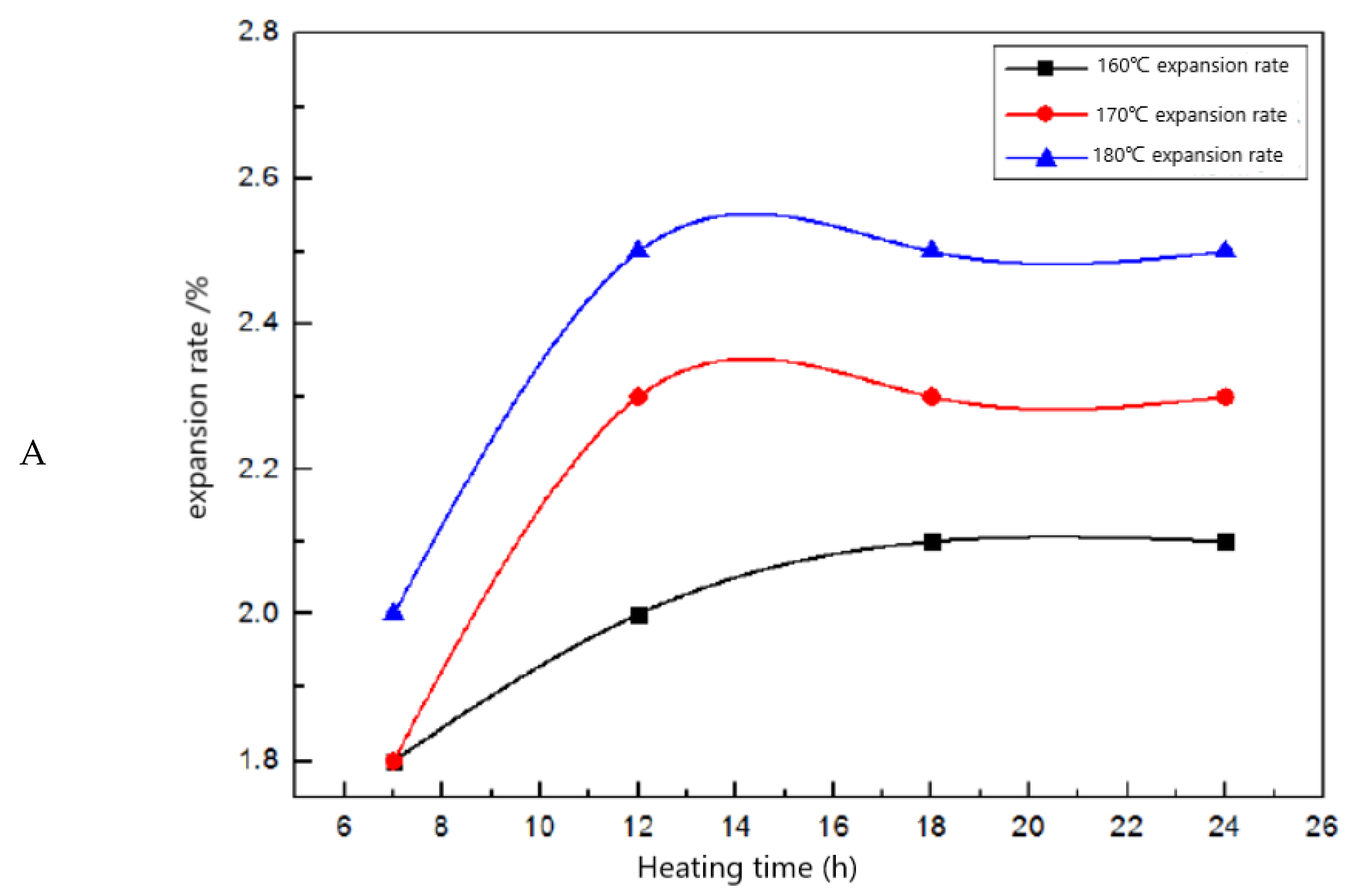Molecules 28 02975 g002a