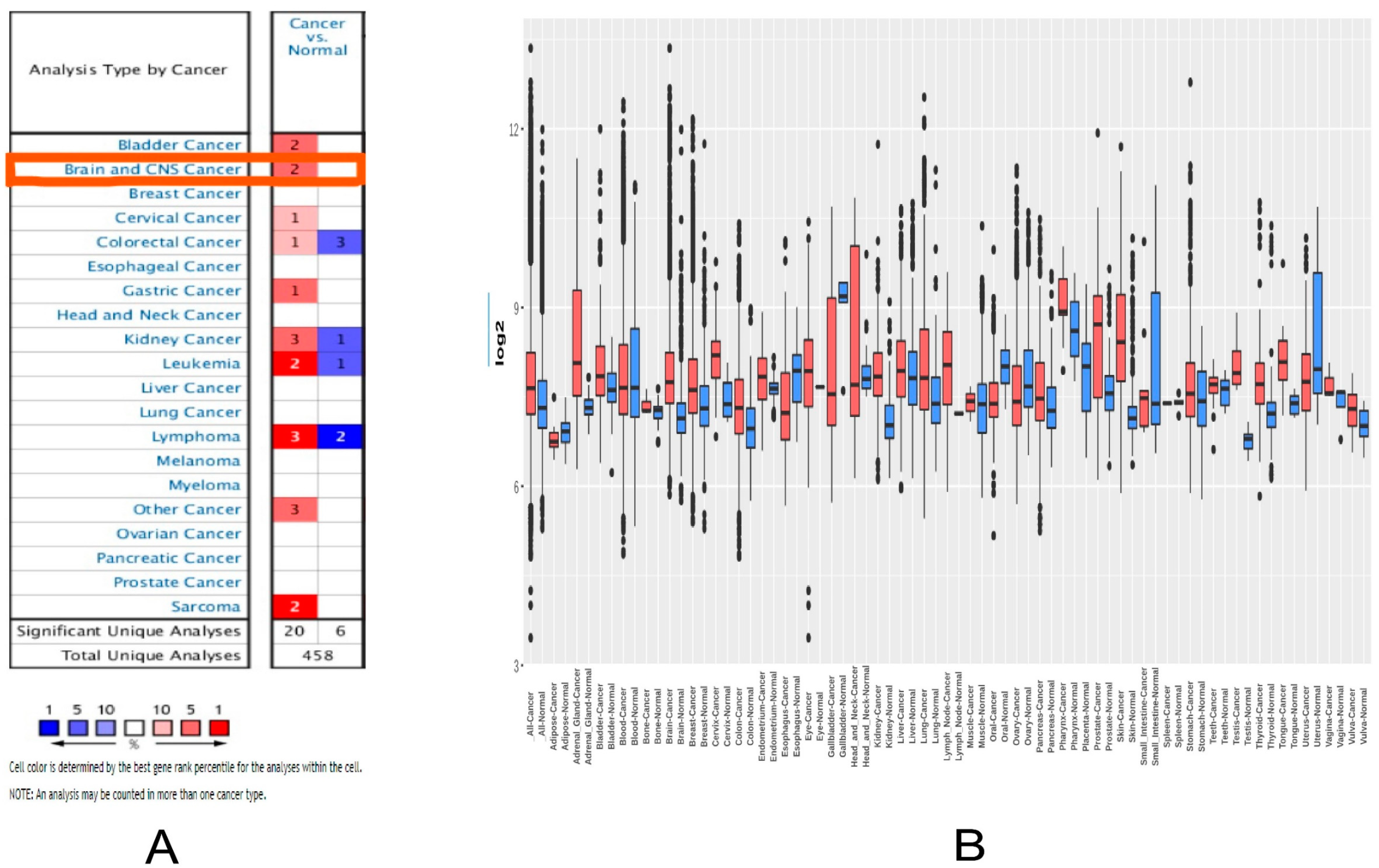 Molecules 28 02977 g001