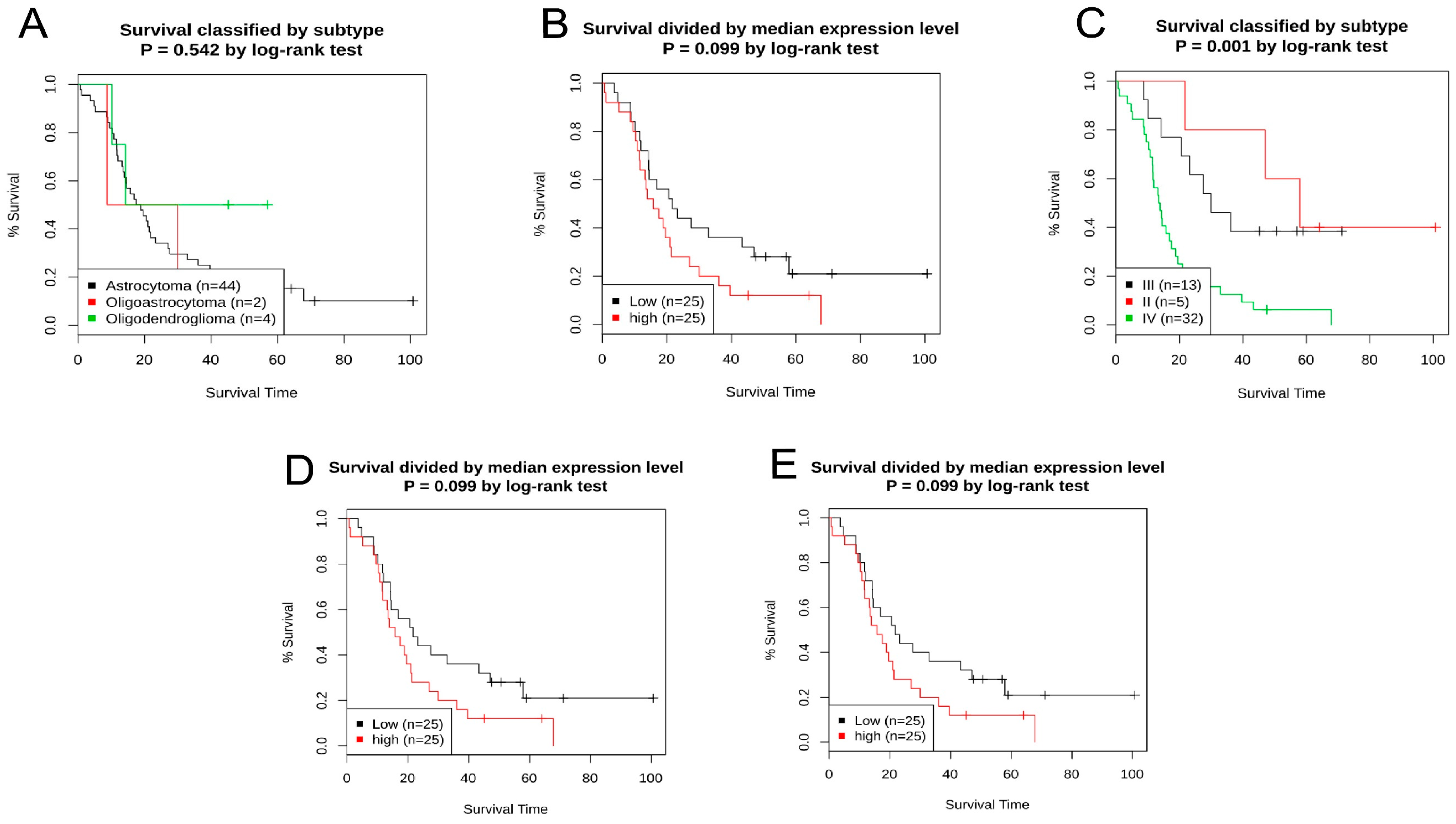 Molecules 28 02977 g007