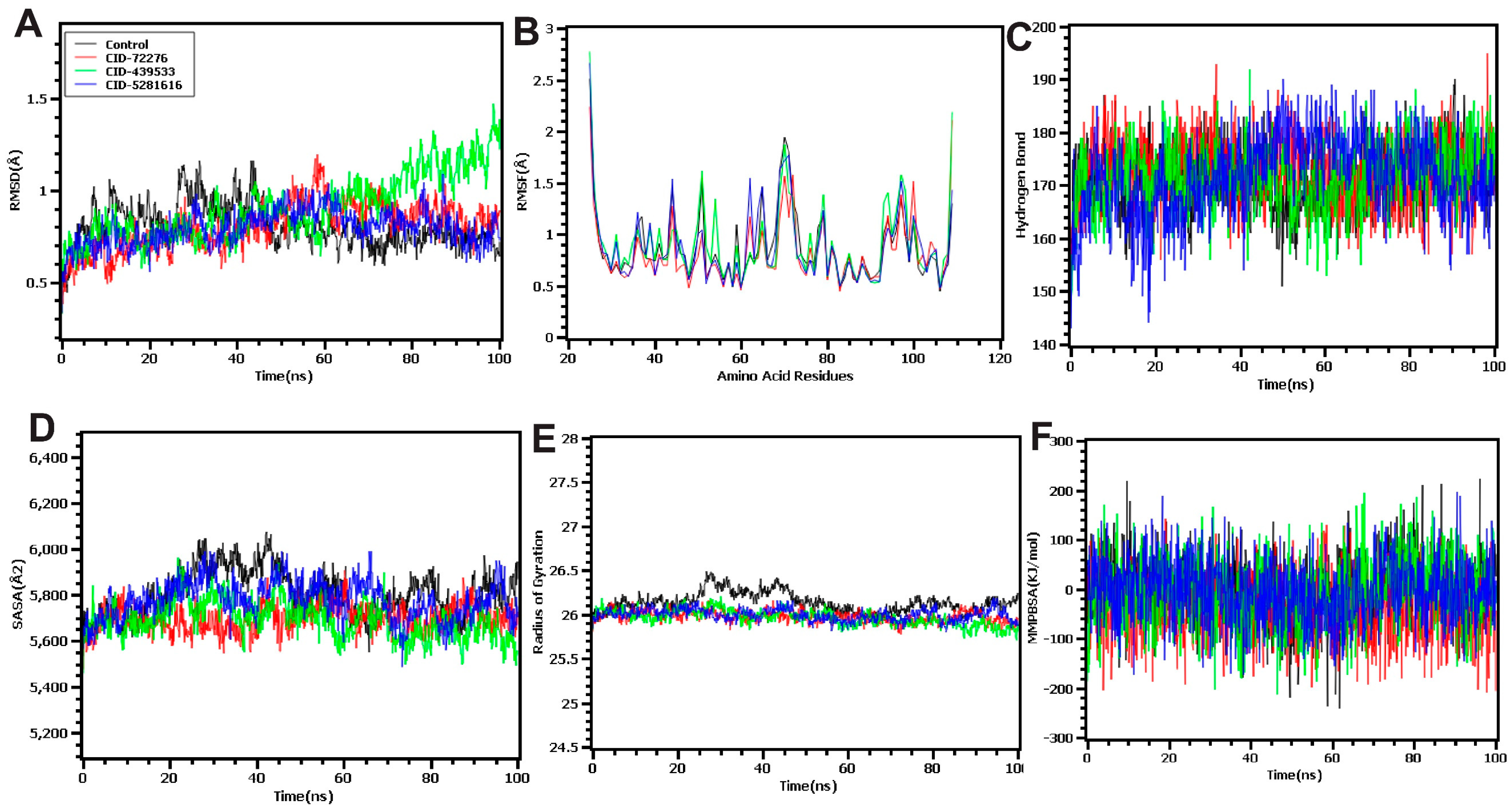Molecules 28 02977 g011