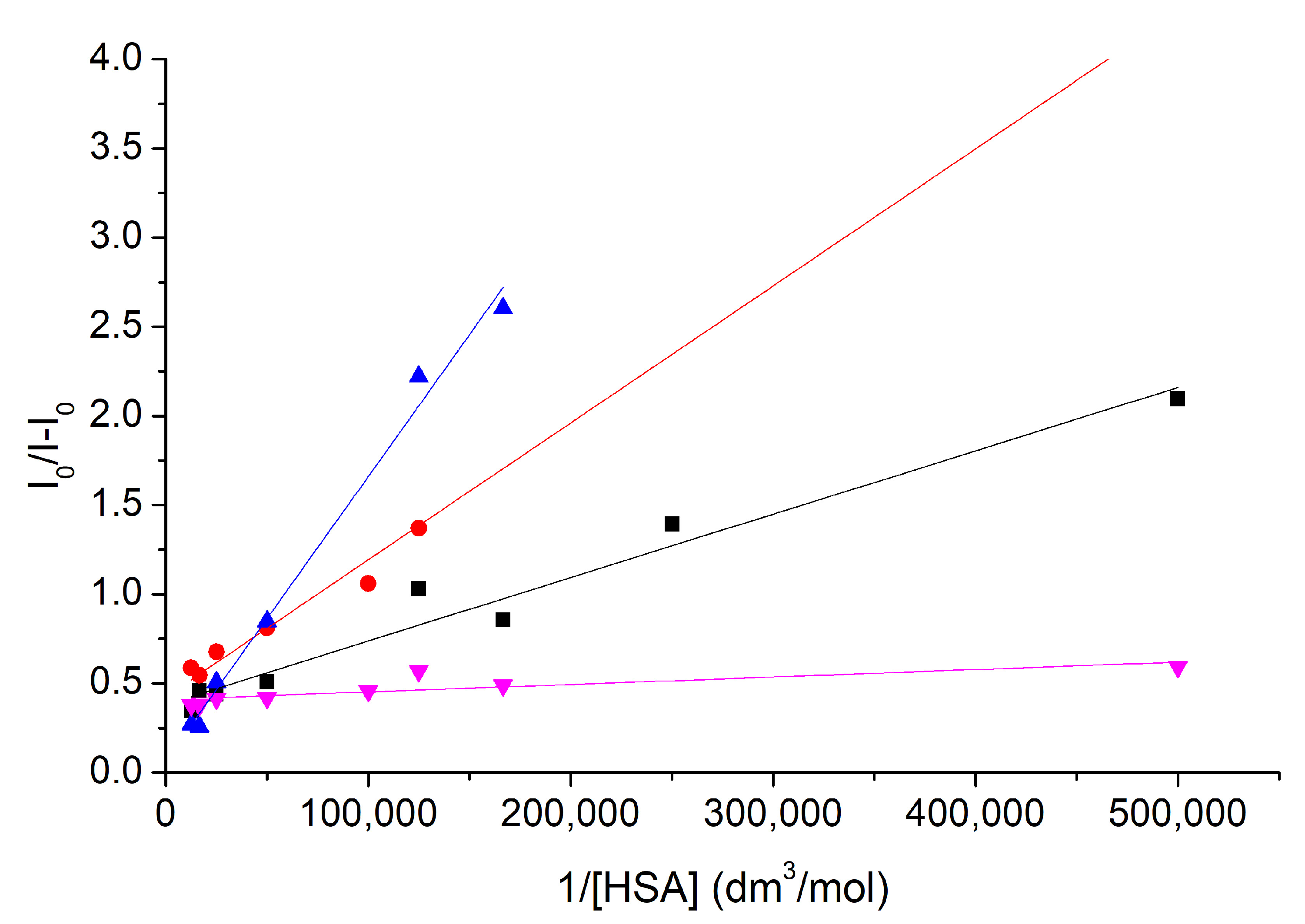Molecules 28 02978 g006
