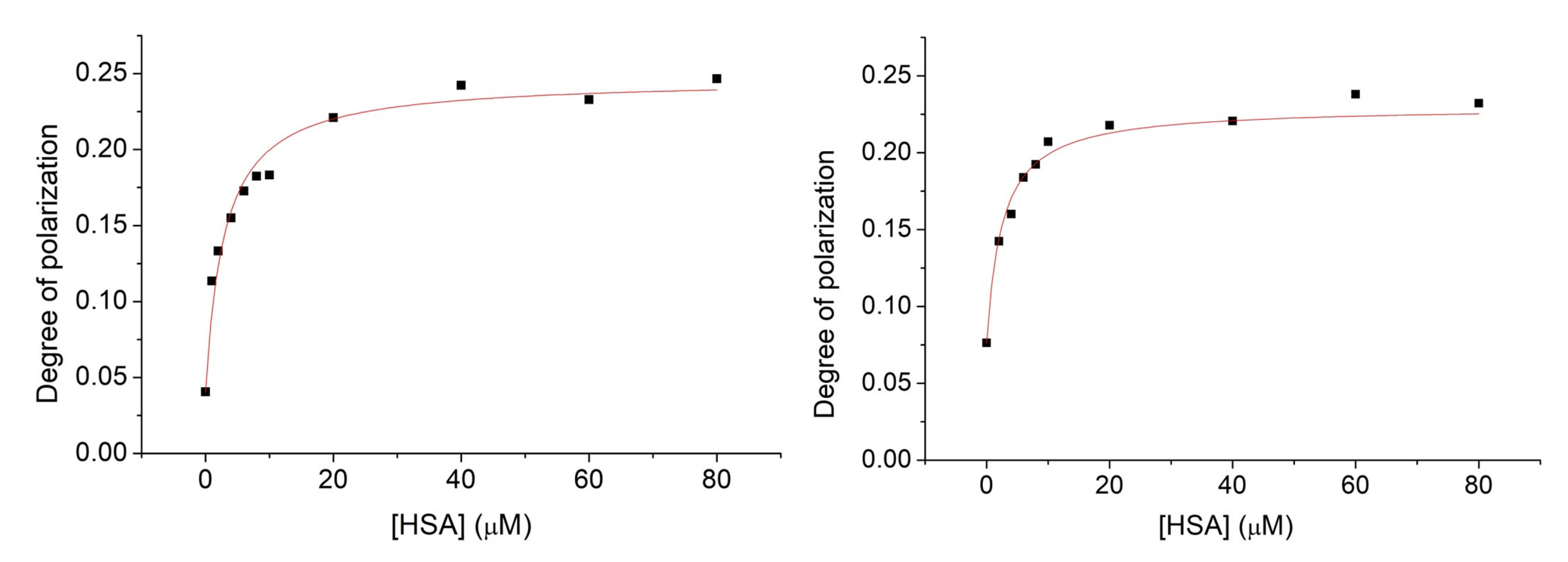 Molecules 28 02978 g007