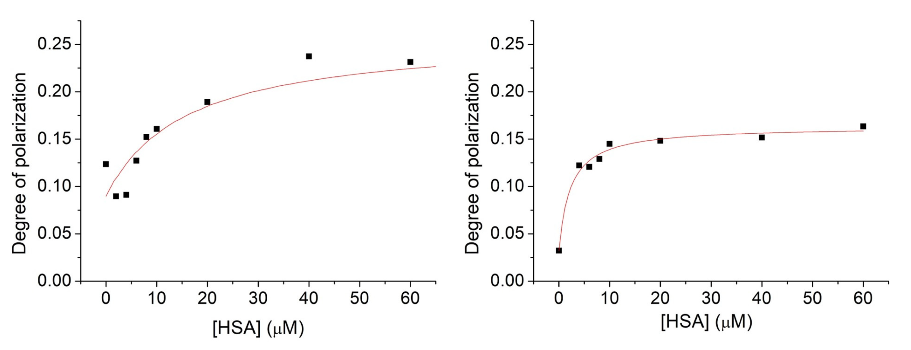 Molecules 28 02978 g008