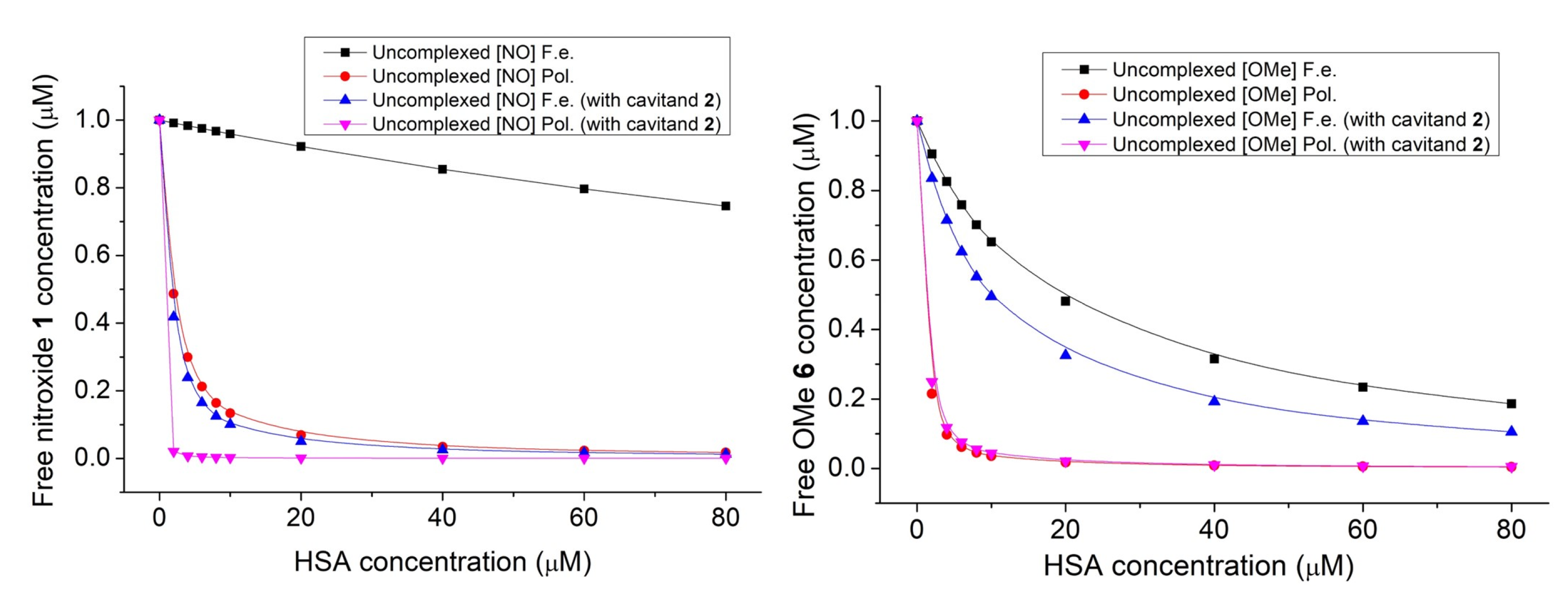 Molecules 28 02978 g009