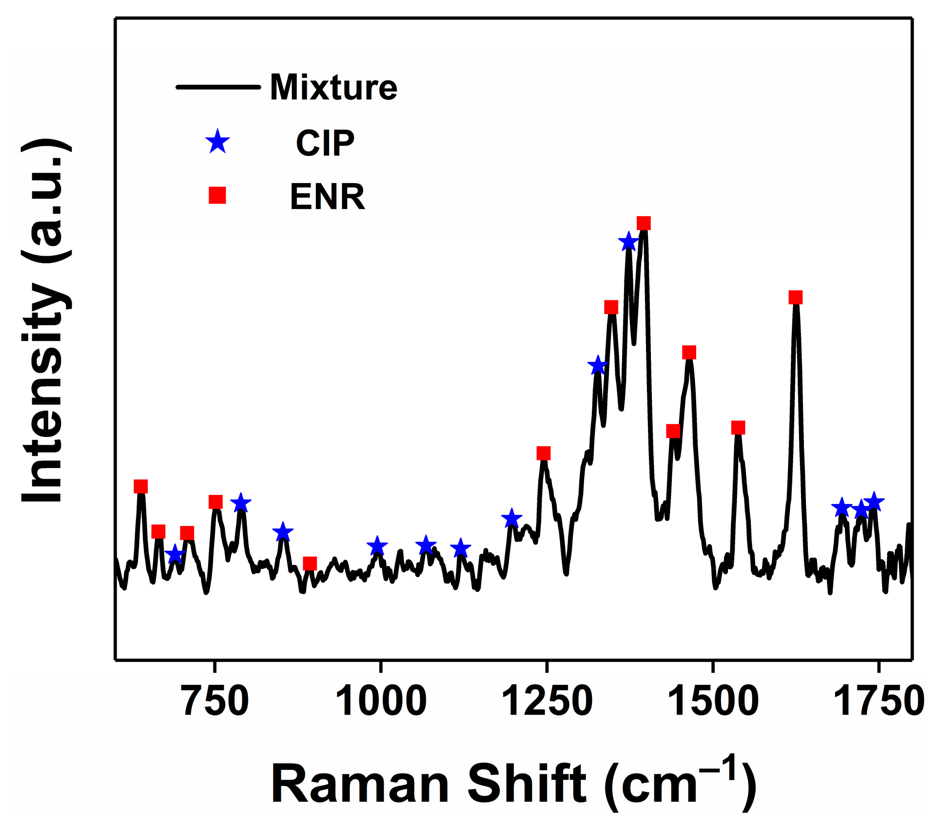 Molecules 28 02980 g006