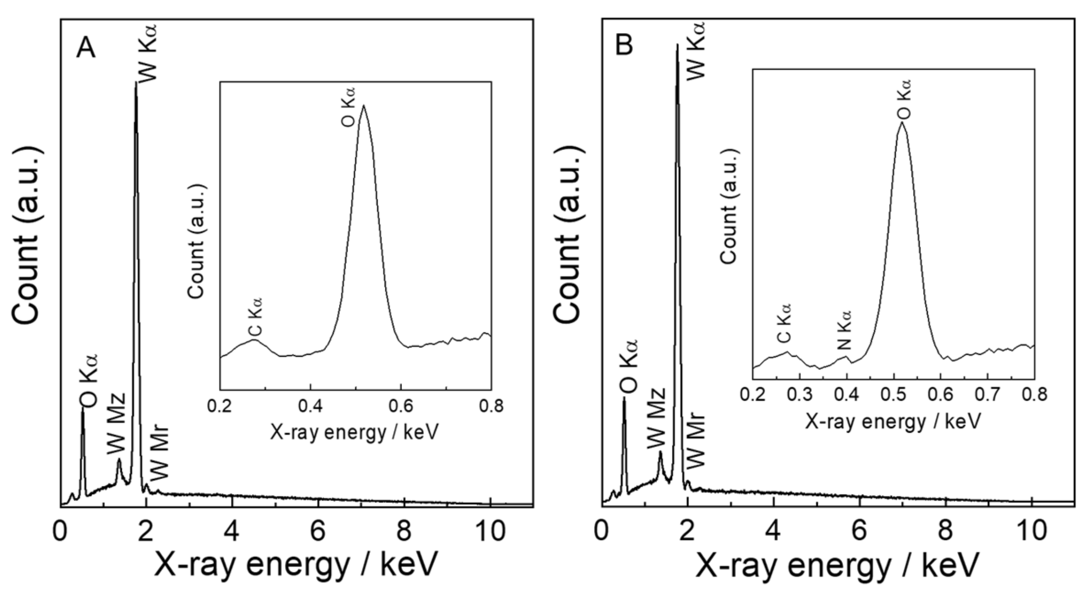 Molecules 28 02987 g002