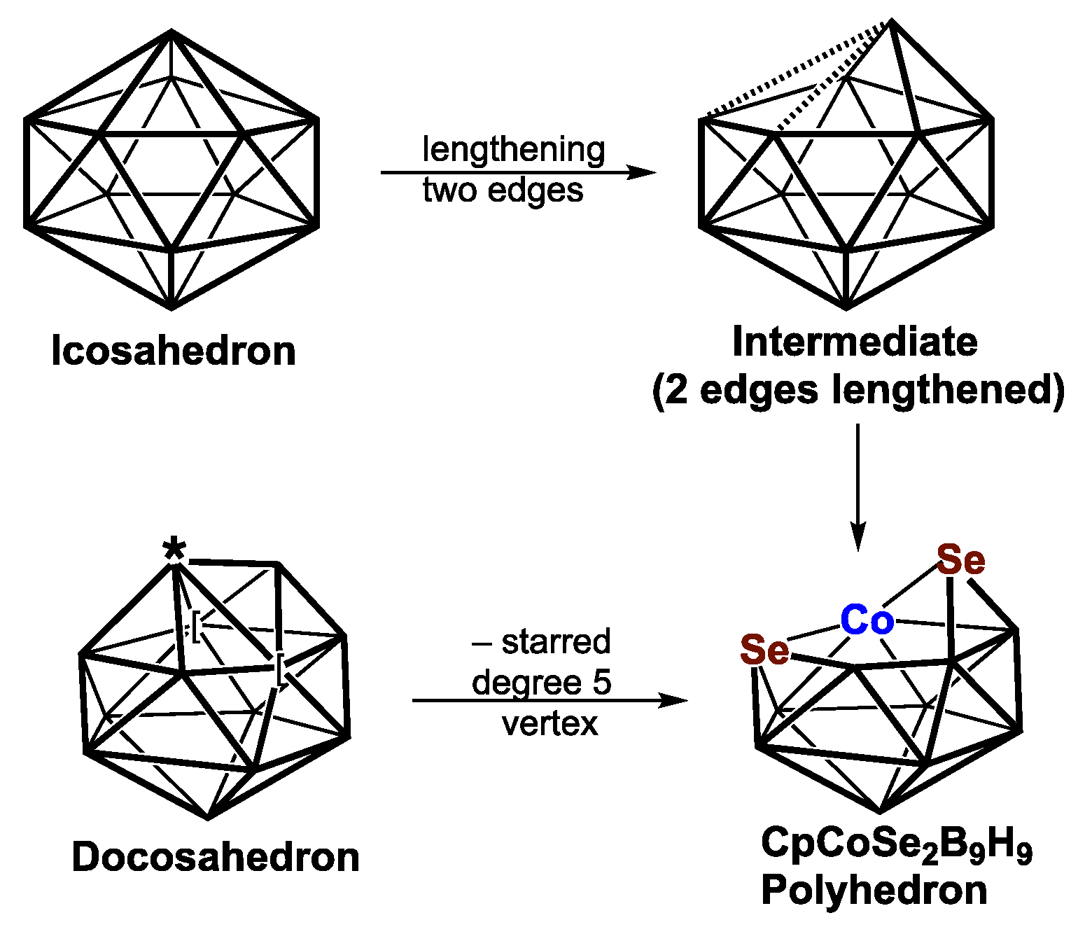Molecules 28 02988 g004