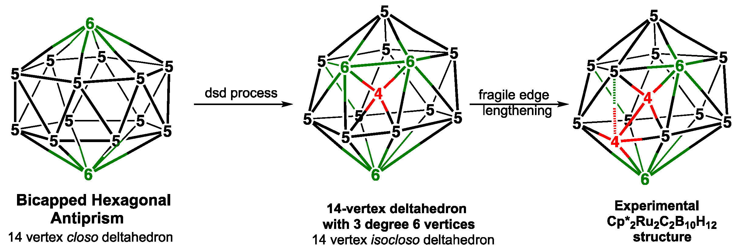 Molecules 28 02988 g008