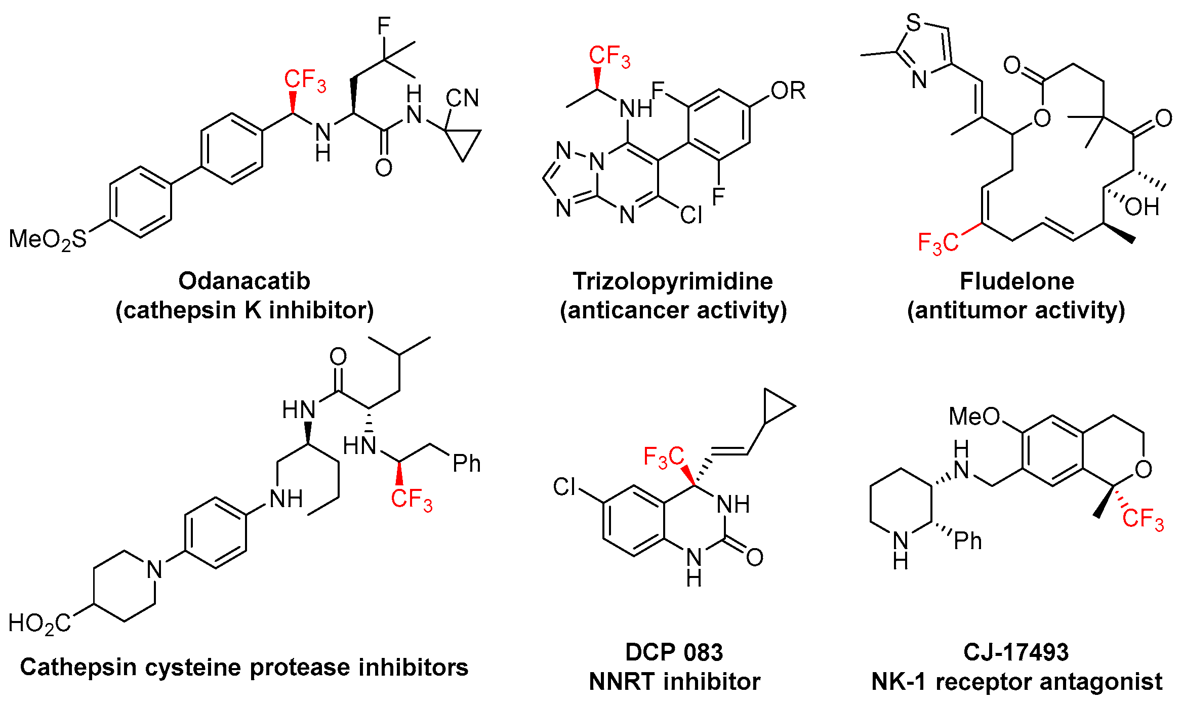 Molecules 28 02990 g001
