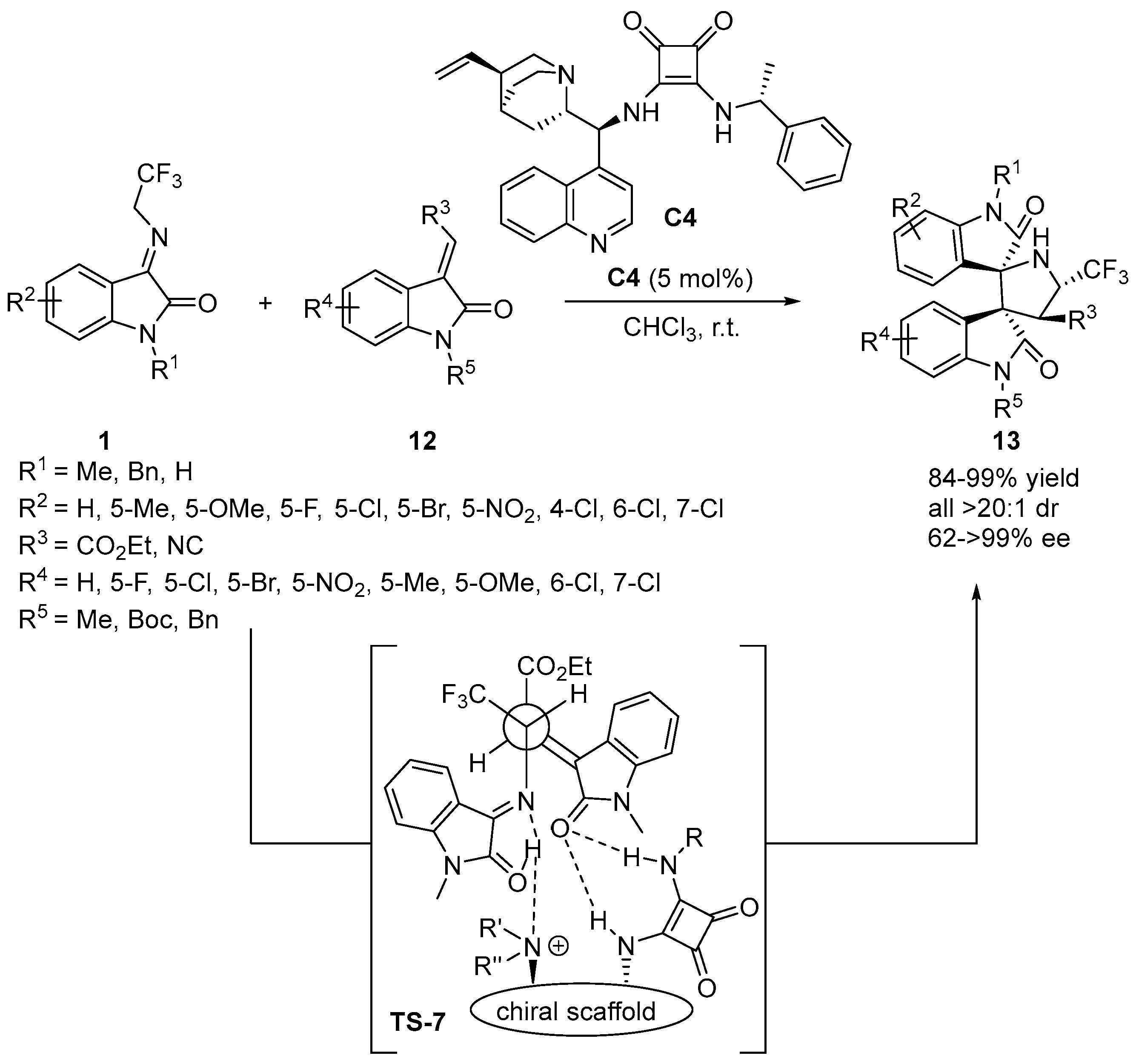 Molecules 28 02990 sch005