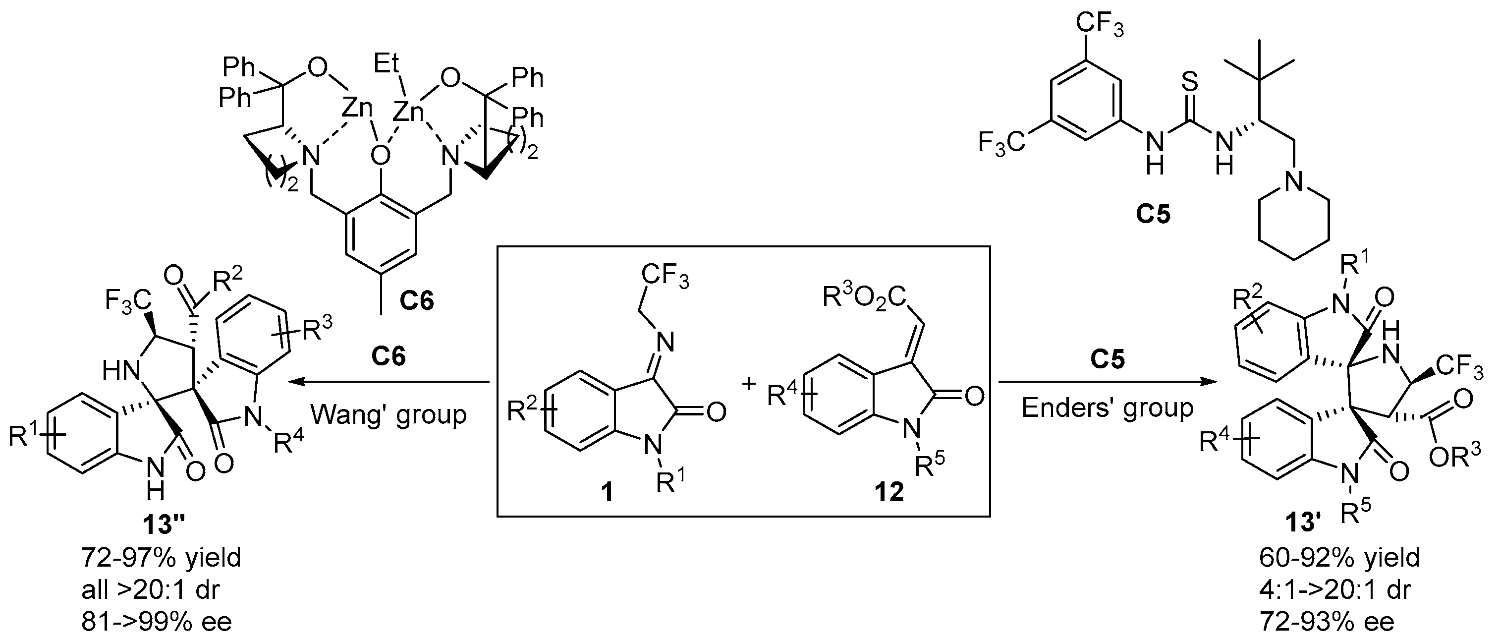 Molecules 28 02990 sch006