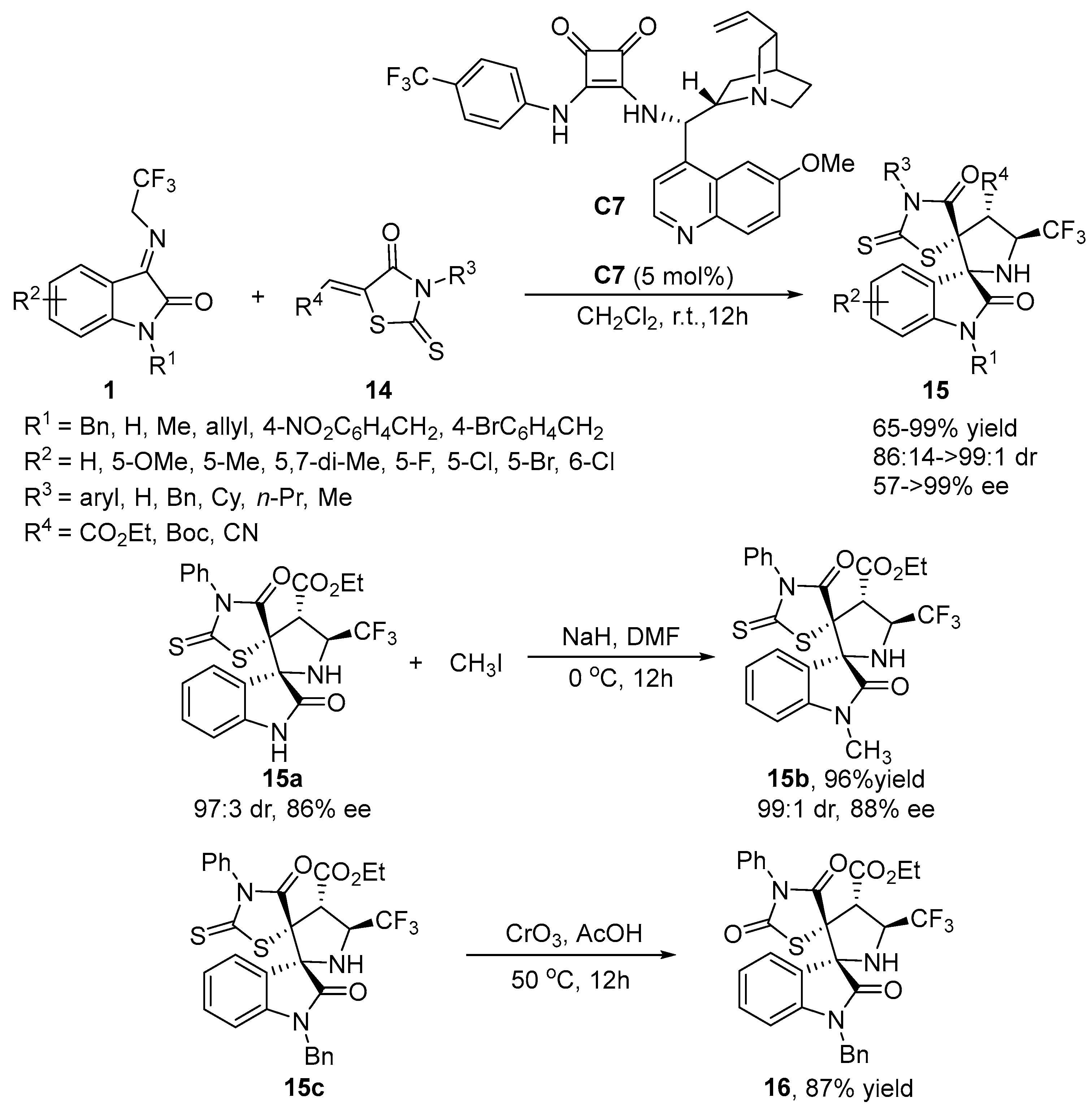 Molecules 28 02990 sch007