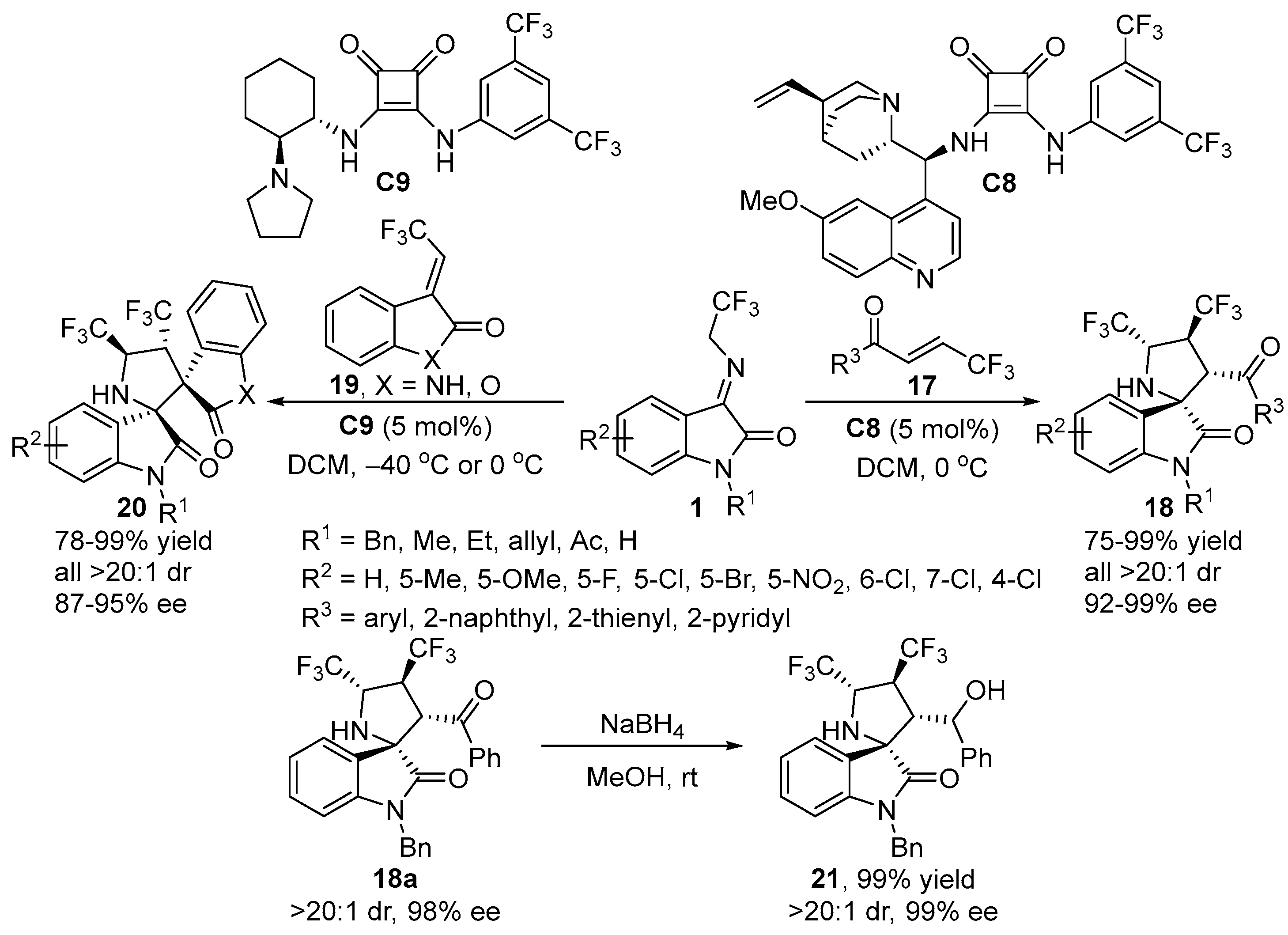 Molecules 28 02990 sch008