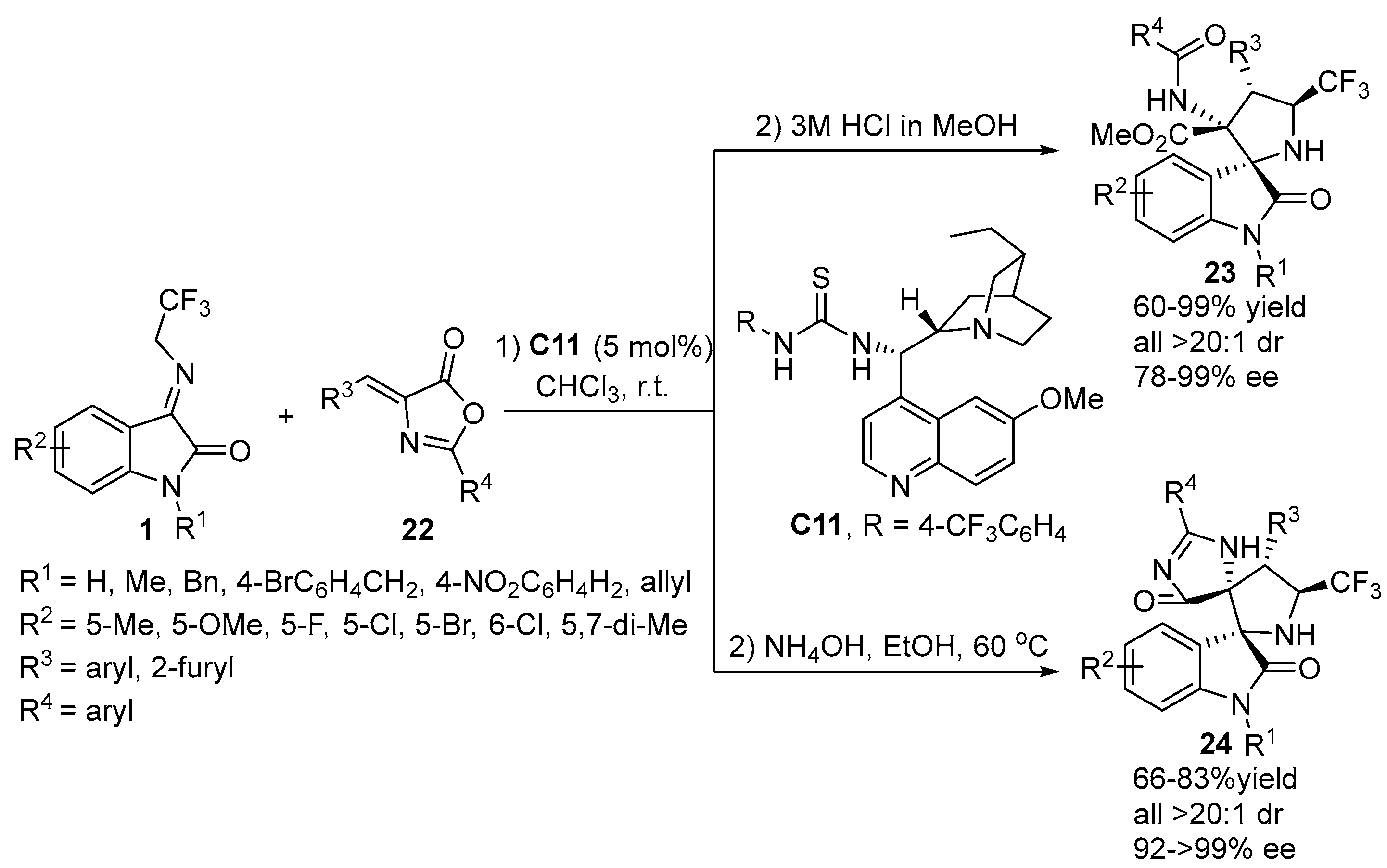 Molecules 28 02990 sch010