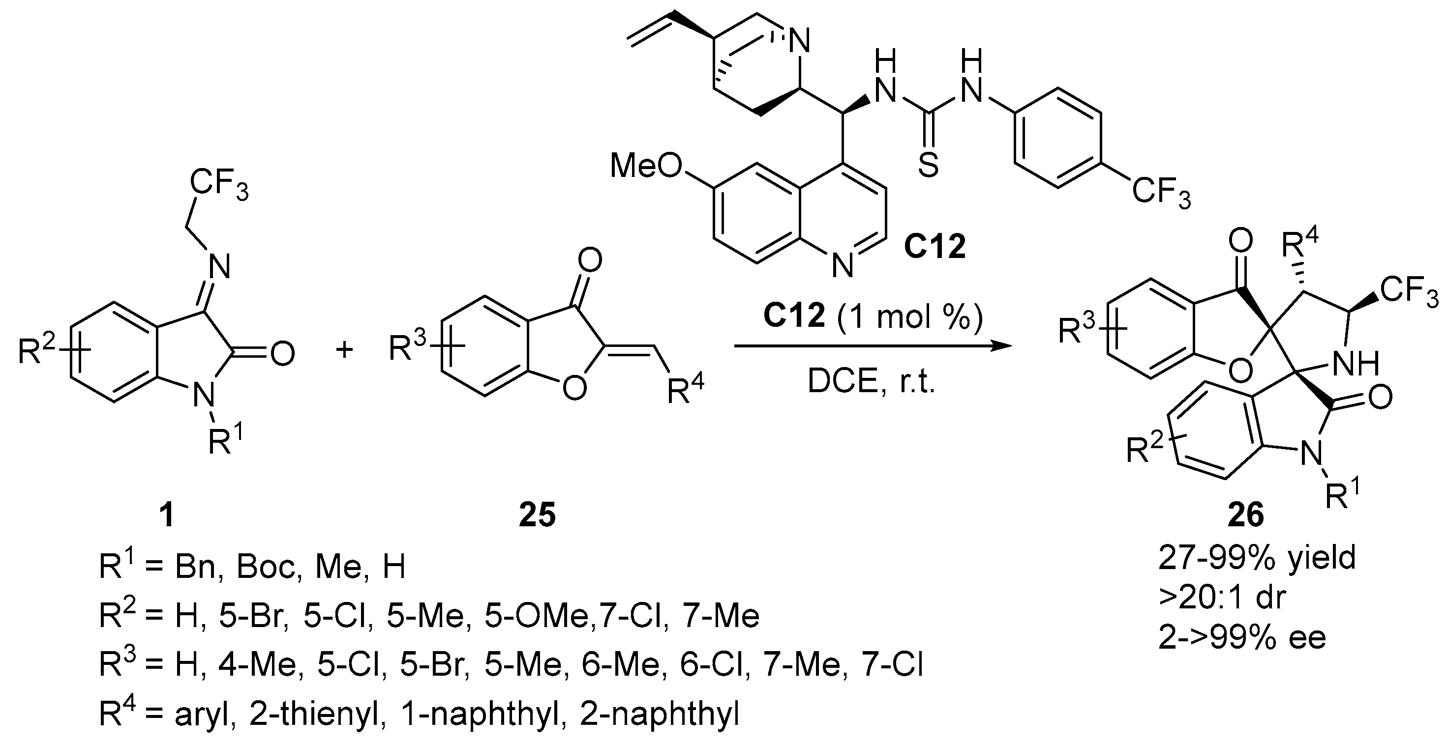 Molecules 28 02990 sch011