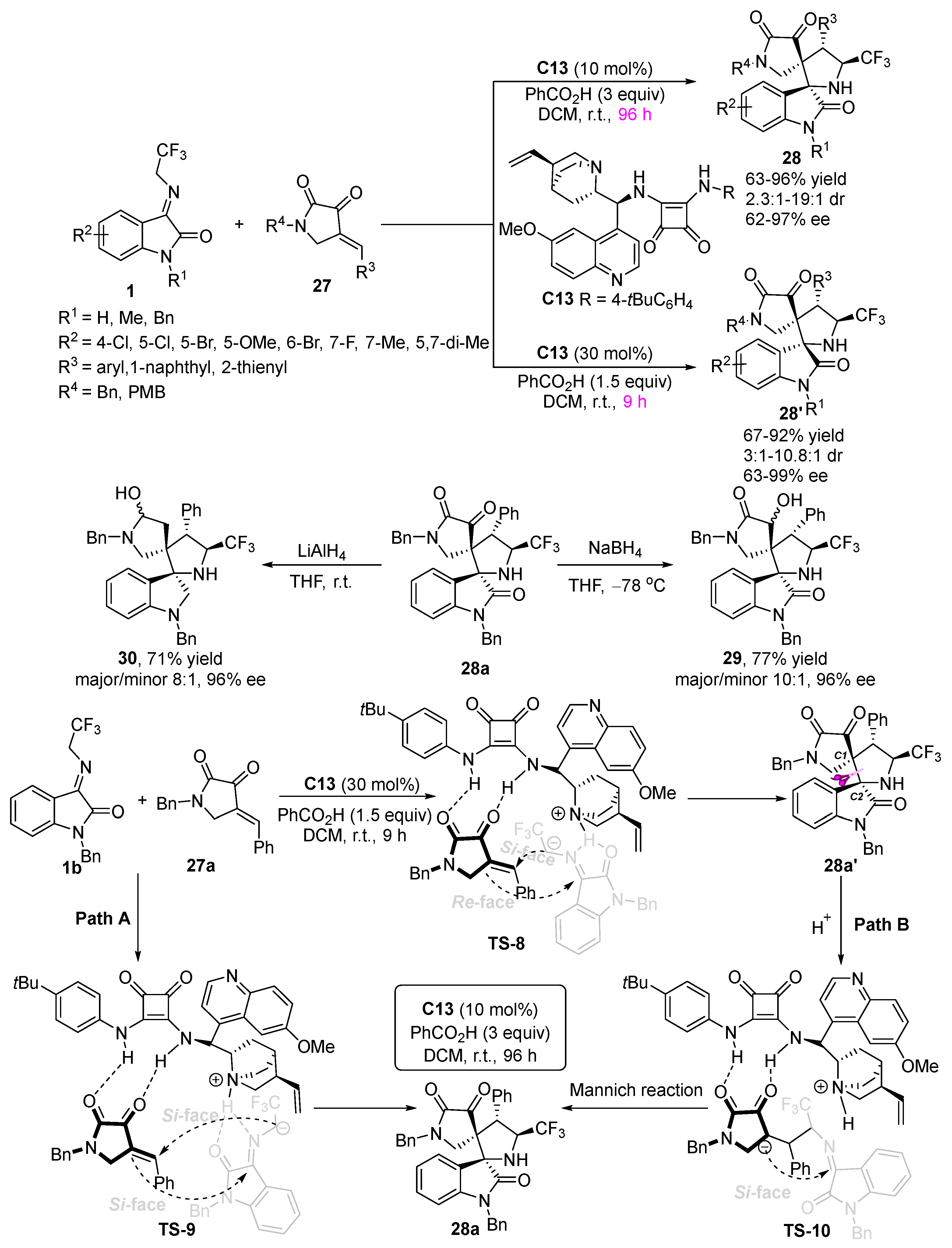 Molecules 28 02990 sch012
