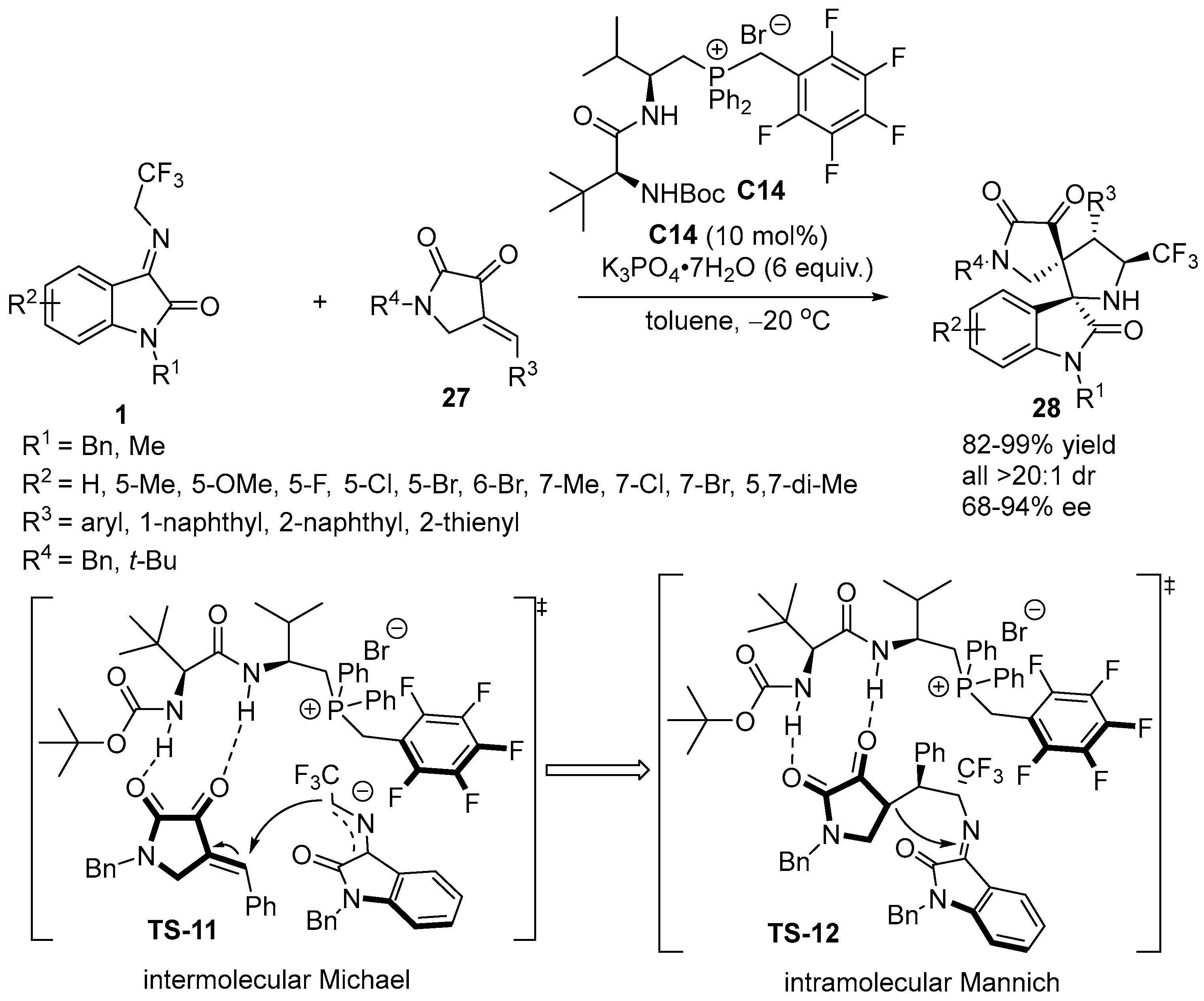 Molecules 28 02990 sch013