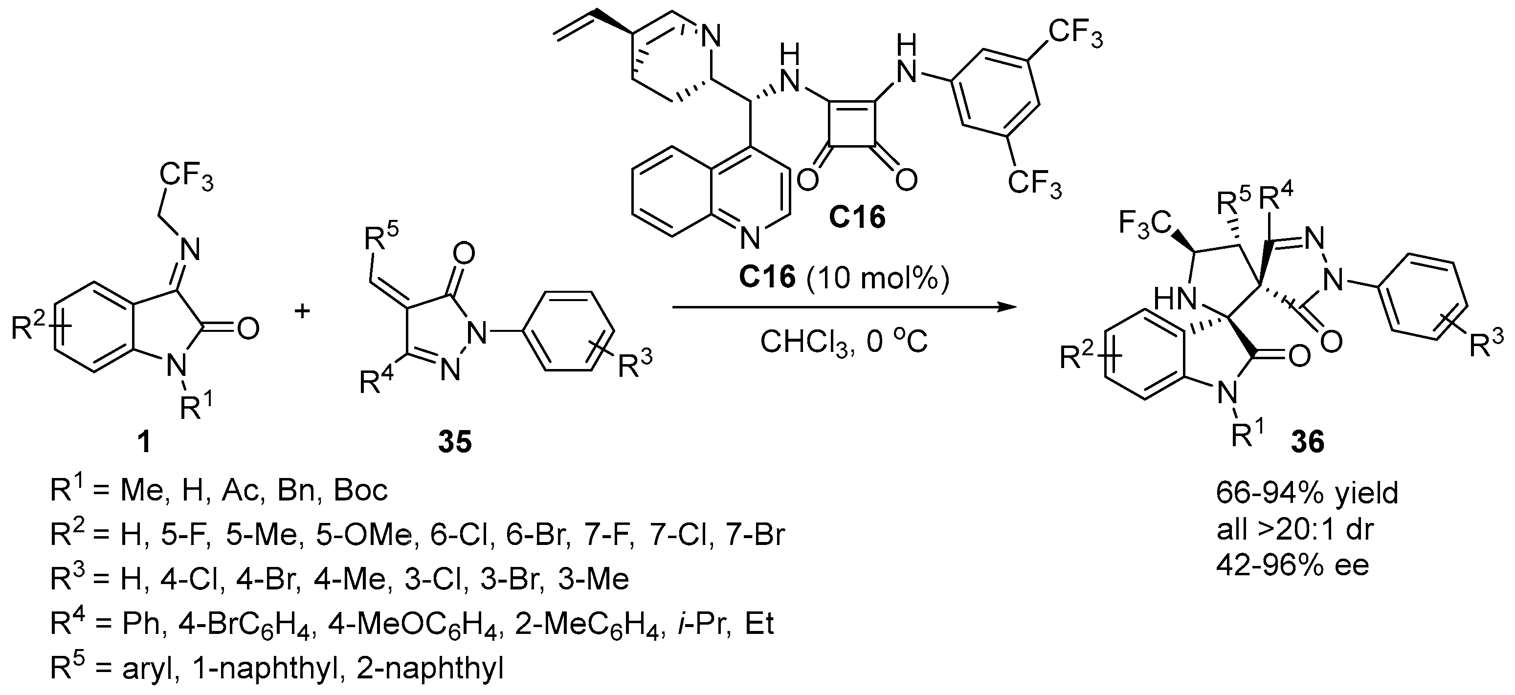Molecules 28 02990 sch015