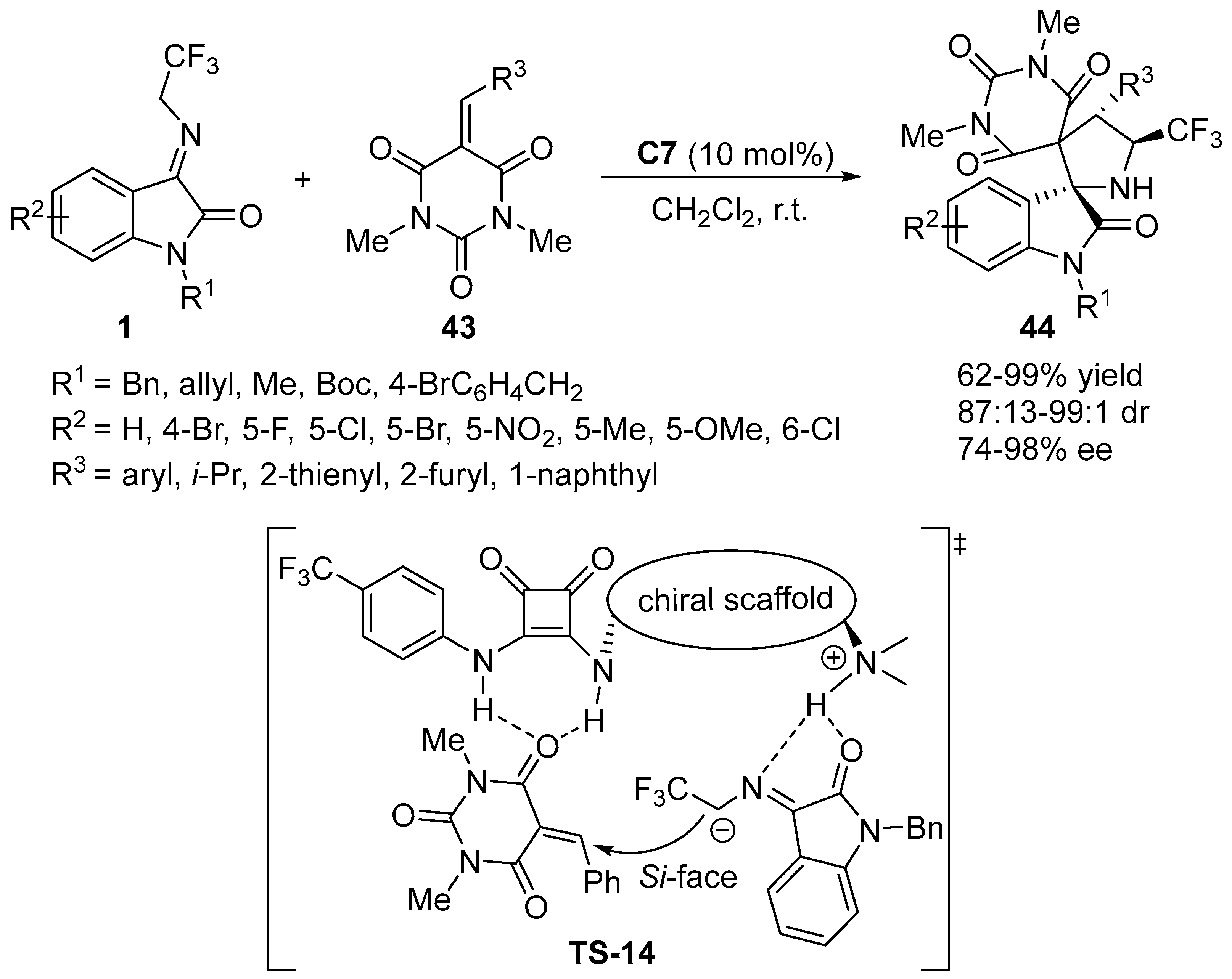 Molecules 28 02990 sch017