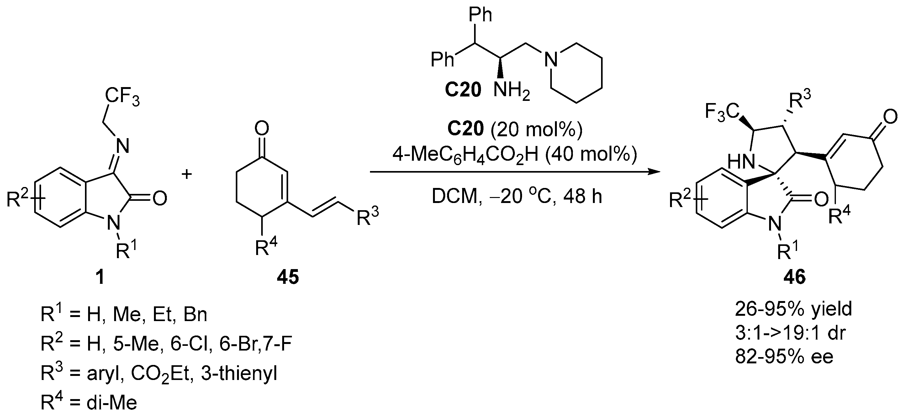 Molecules 28 02990 sch018