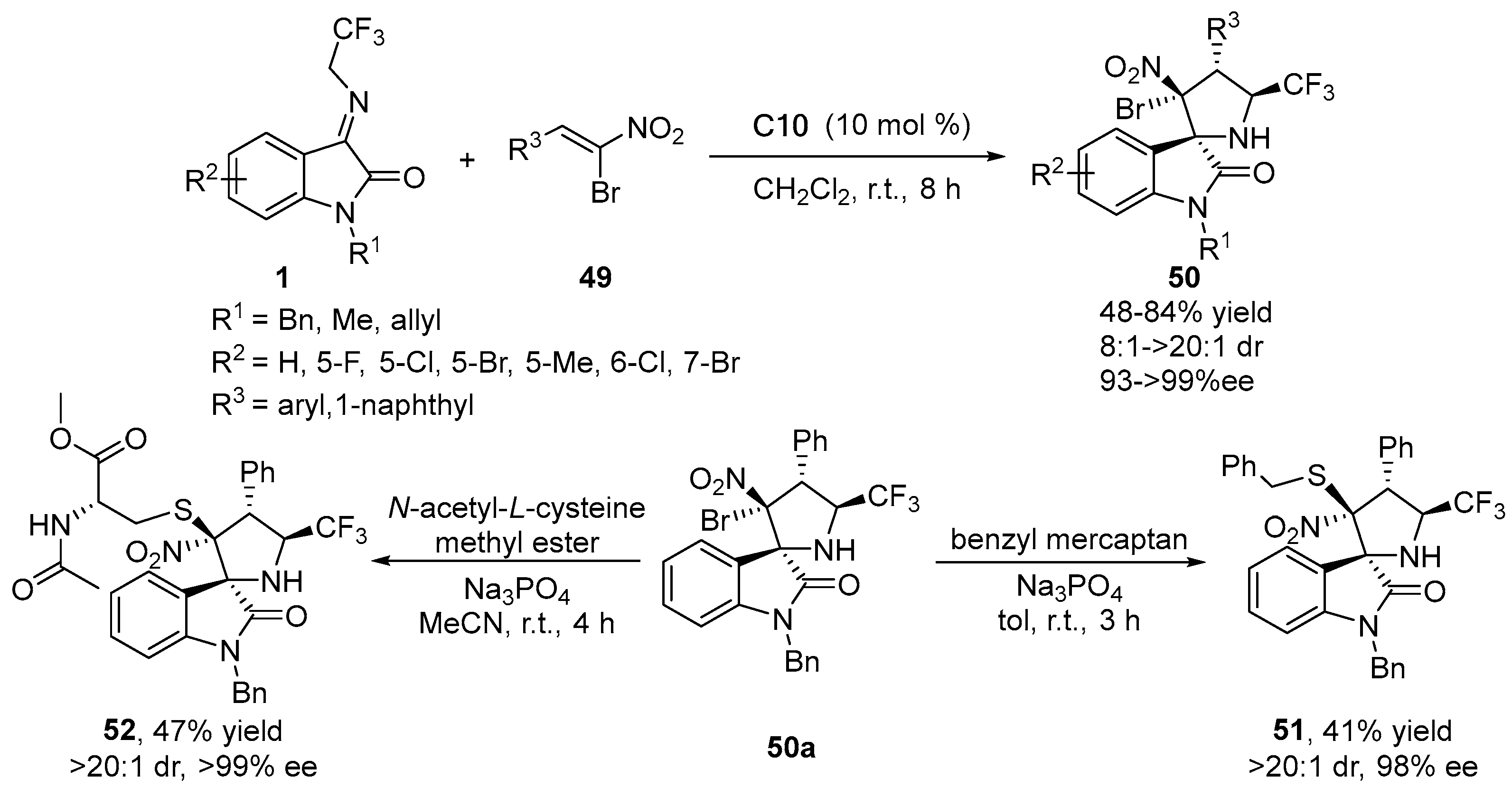 Molecules 28 02990 sch020