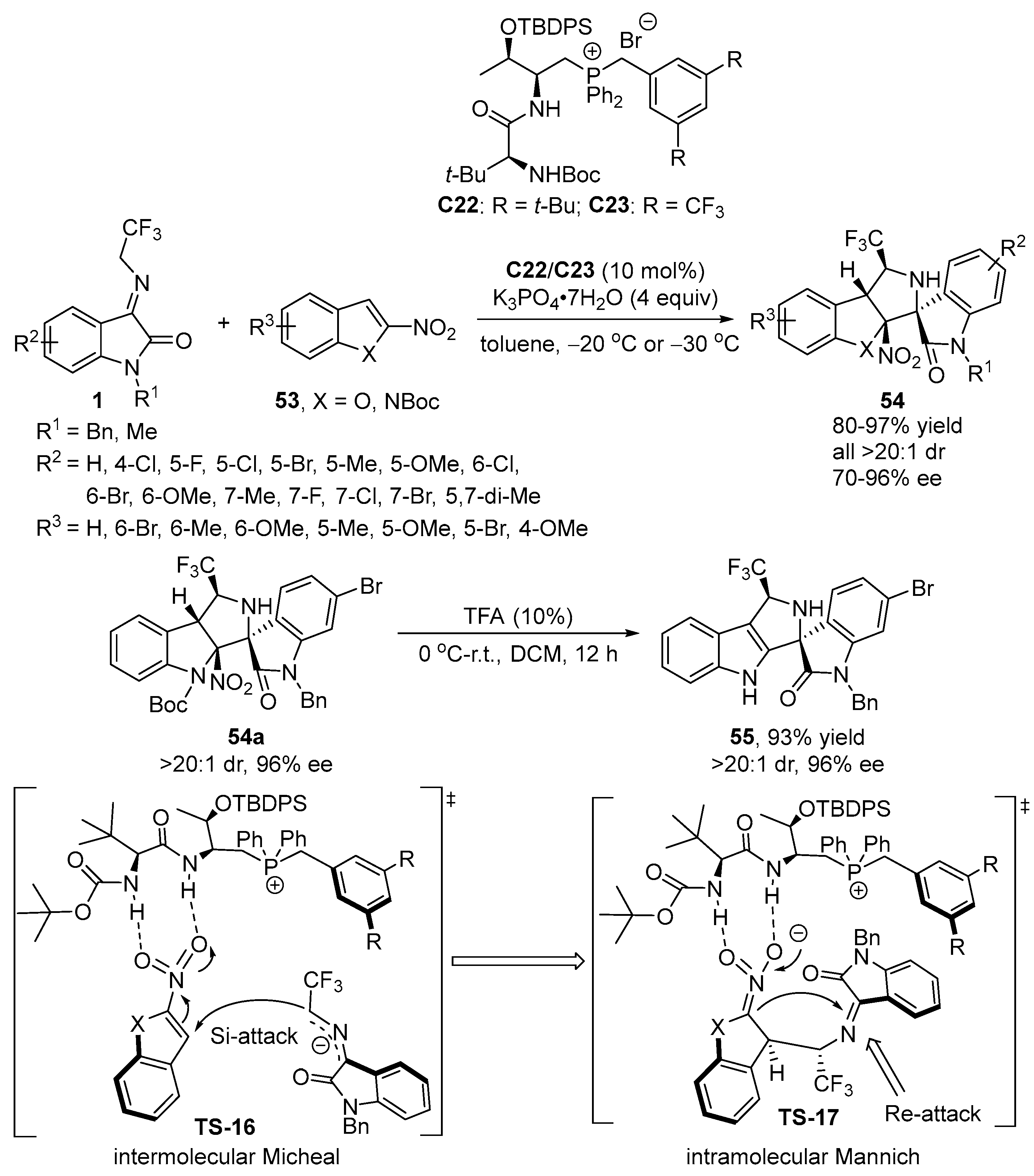 Molecules 28 02990 sch021