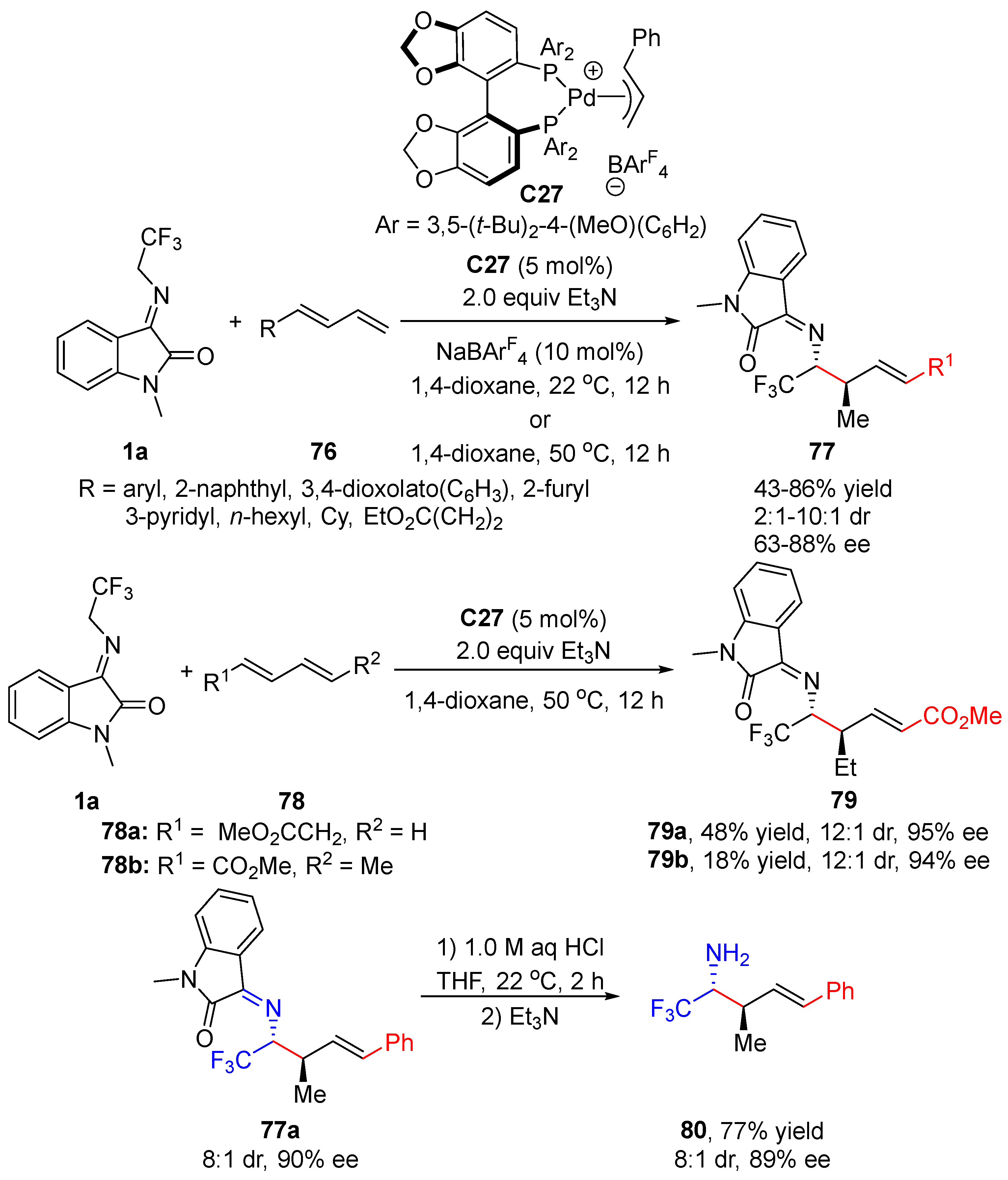 Molecules 28 02990 sch027