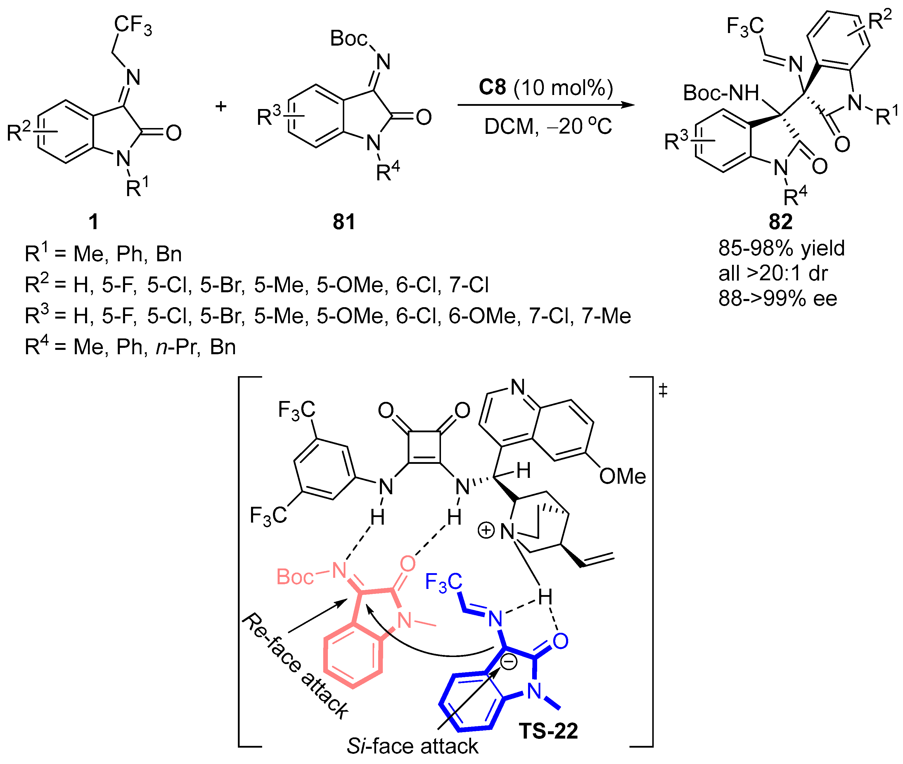 Molecules 28 02990 sch028