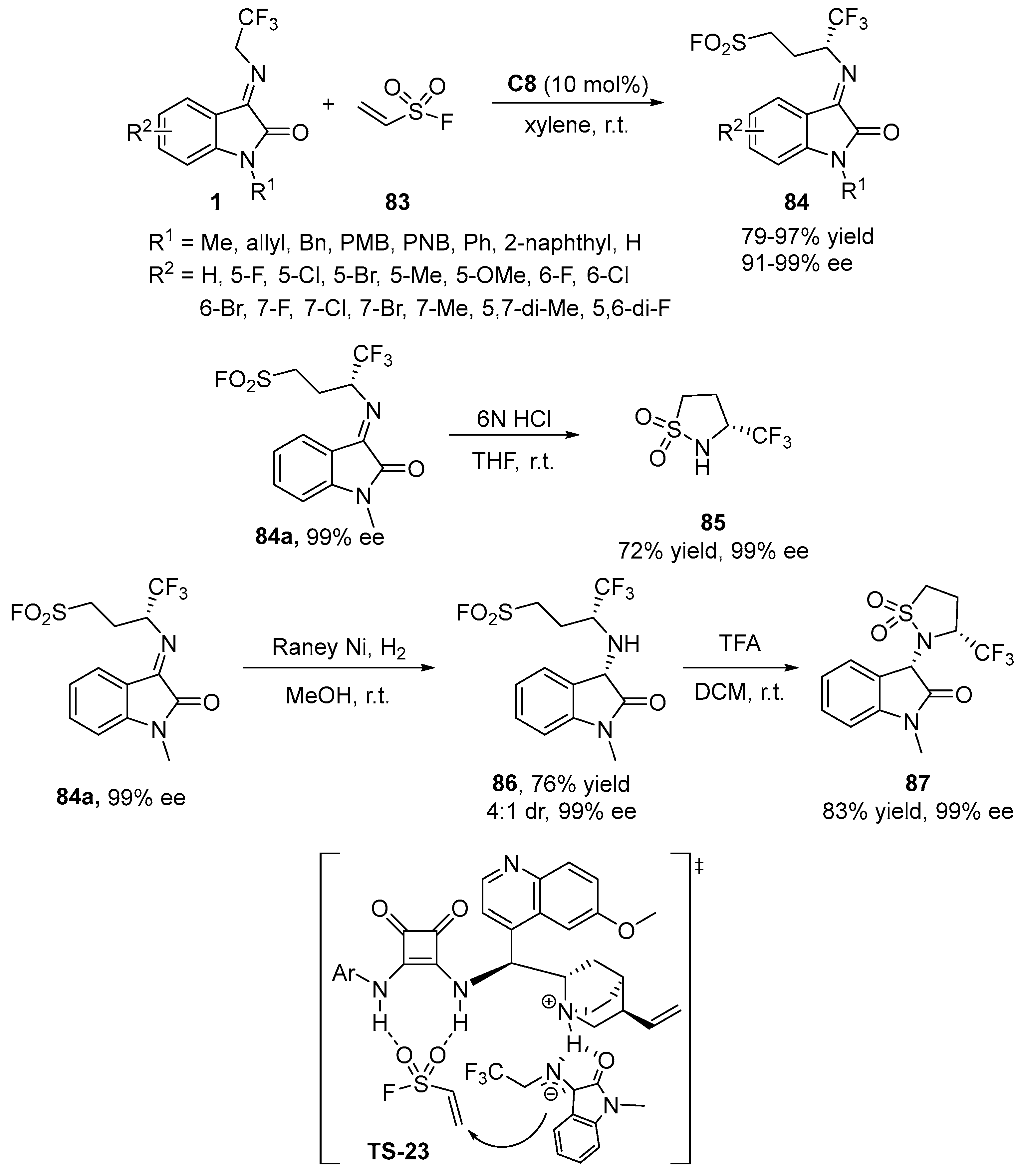 Molecules 28 02990 sch029