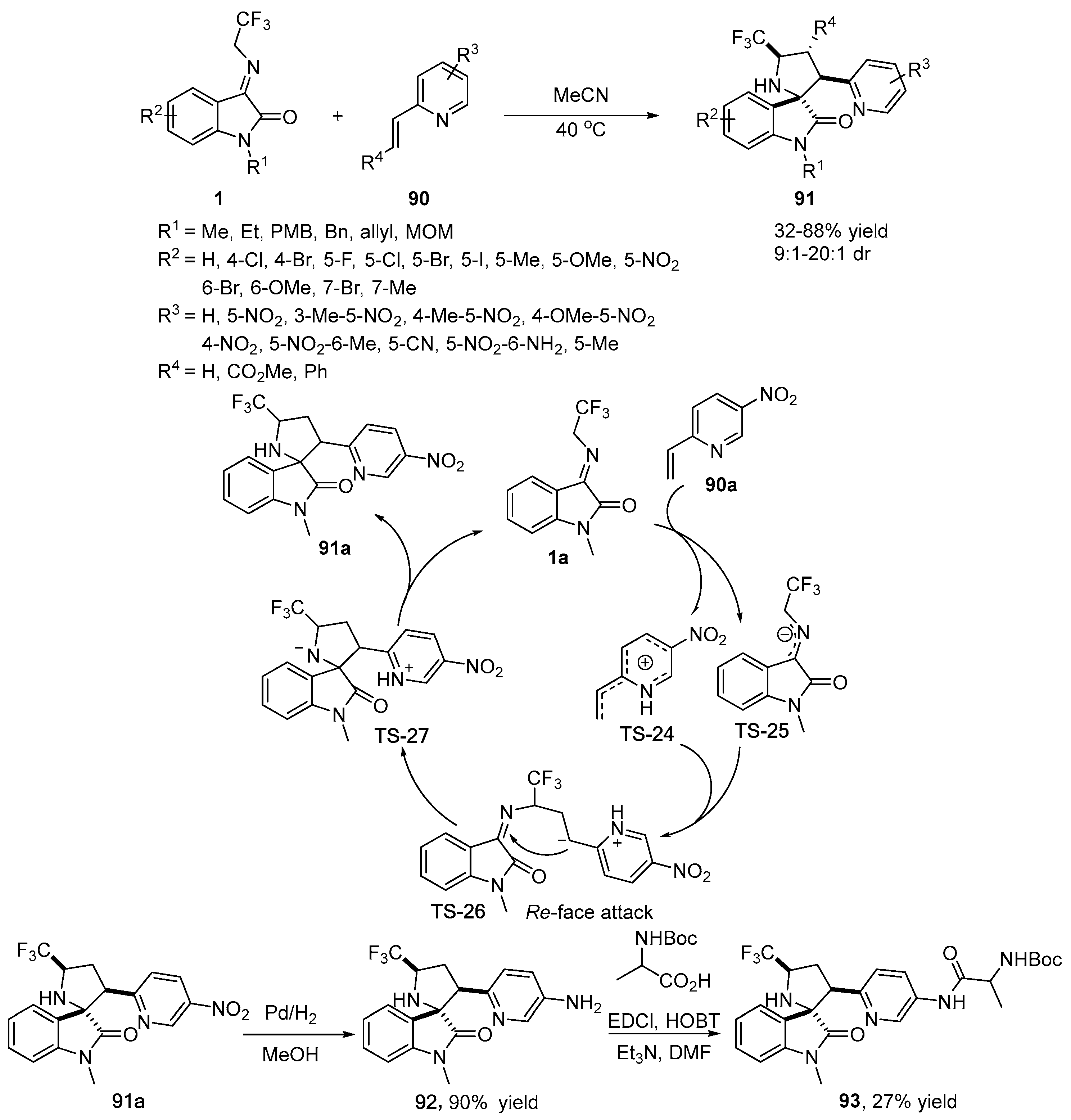 Molecules 28 02990 sch032